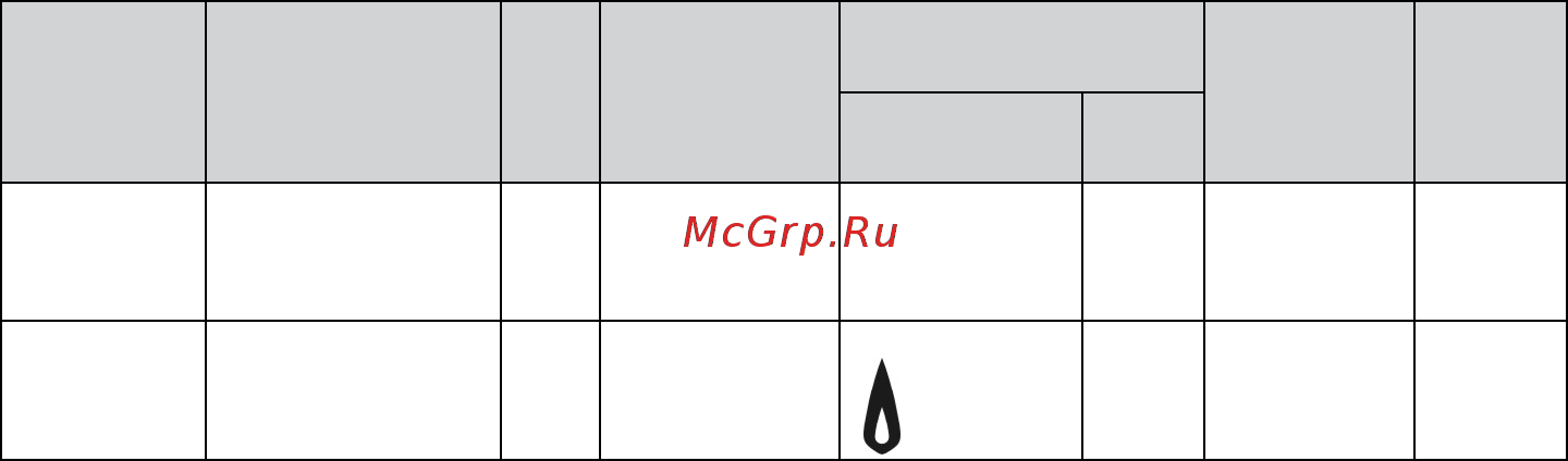 Gefest ПГ 6300-03 0046 [26/33] 0 00 рэ