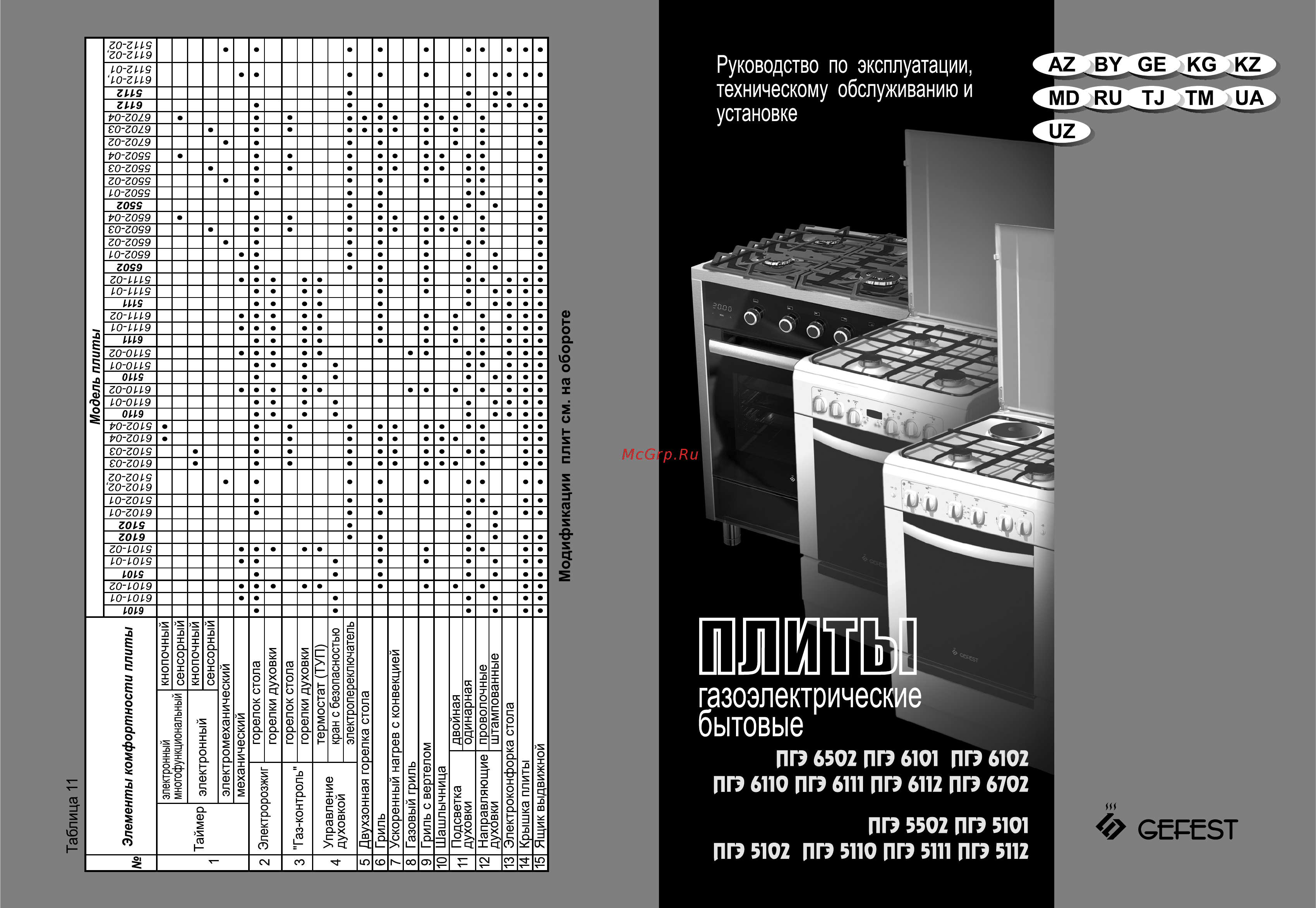 Gefest 5502-02 0045 Руководство по эксплуатации онлайн