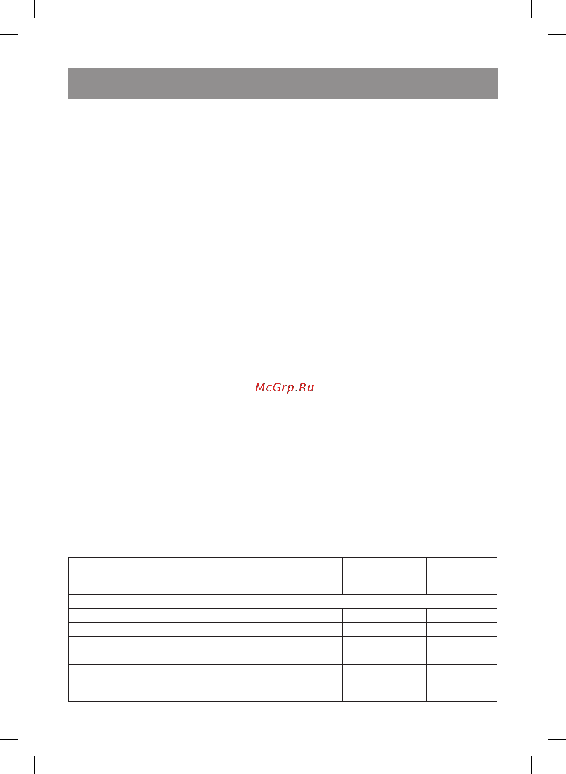 Vitek VT-1415 [6/24] English