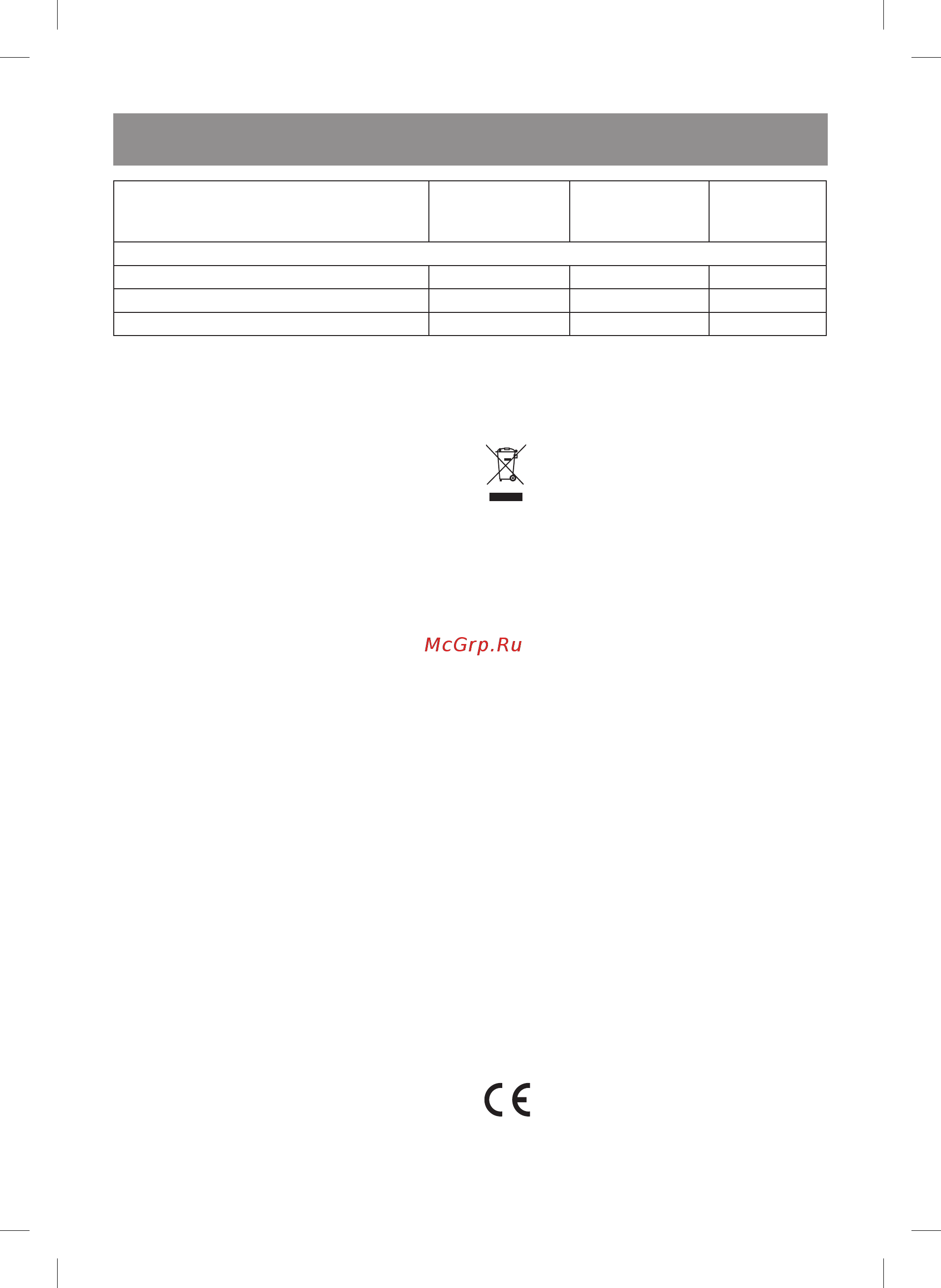 Vitek VT-1415 [7/24] English