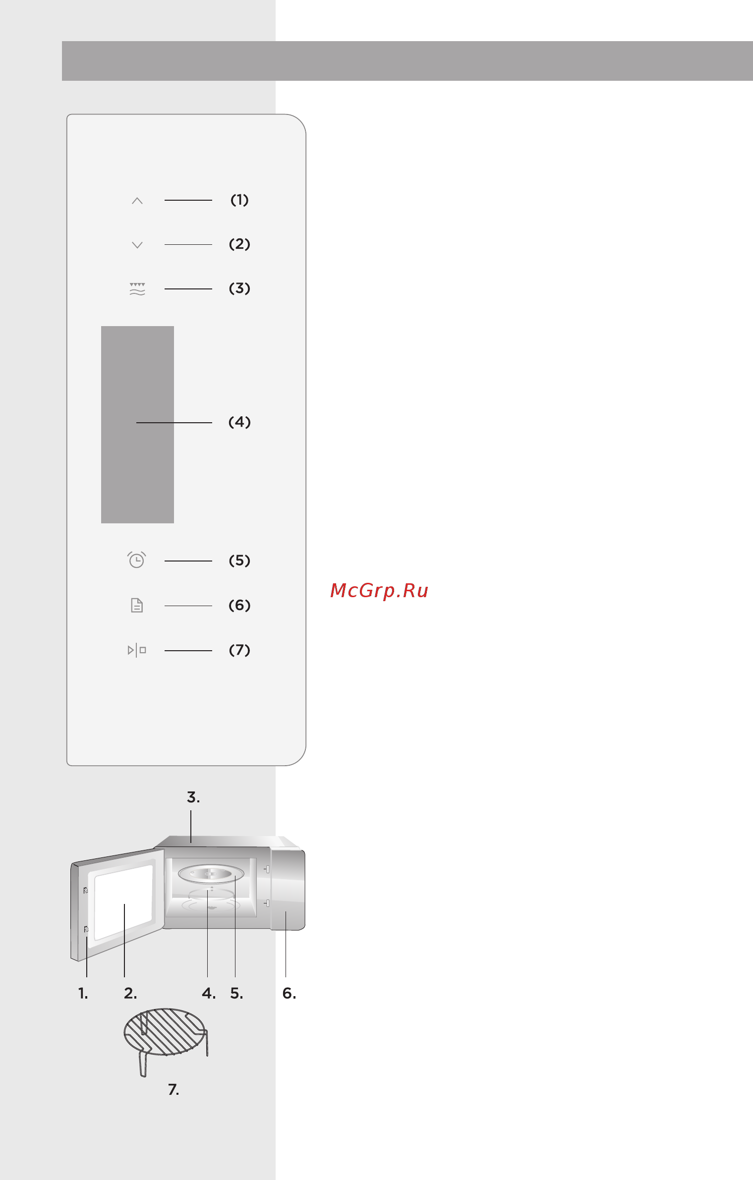 Gorenje MO23ORAB [8/17] Панель управления