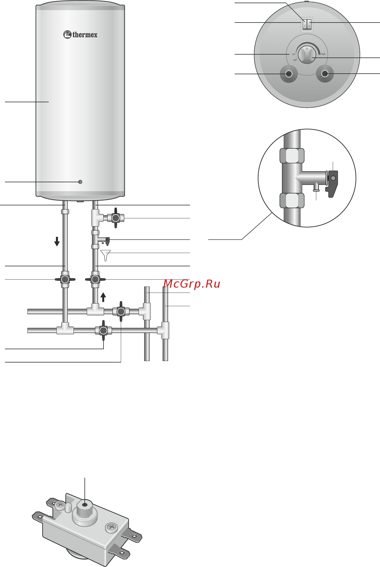 Thermex IU 50 V [2/28] Основные технические характеристики