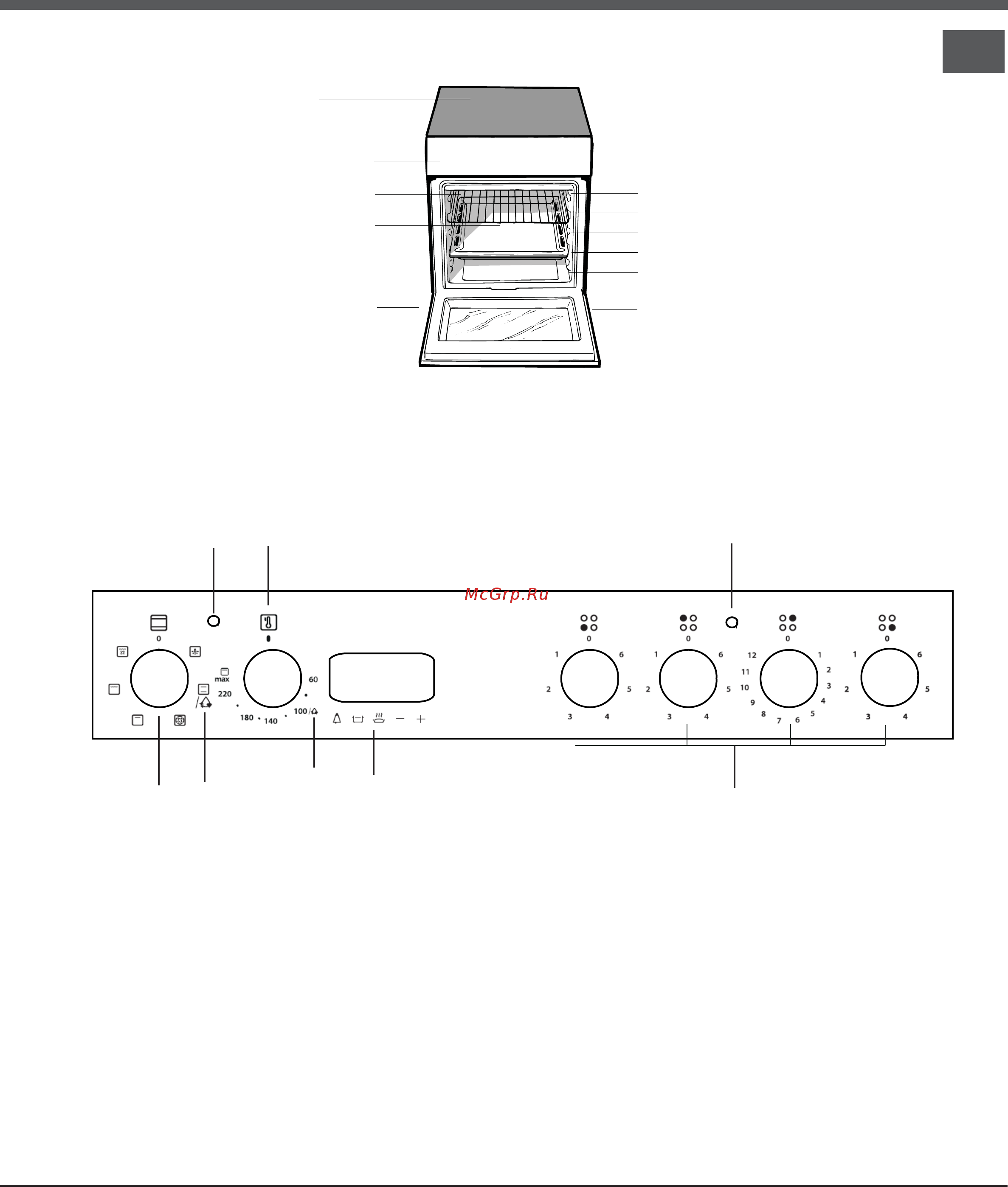 Hotpoint-Ariston H6V5D60 (X) RU [21/44] Programmer programmer