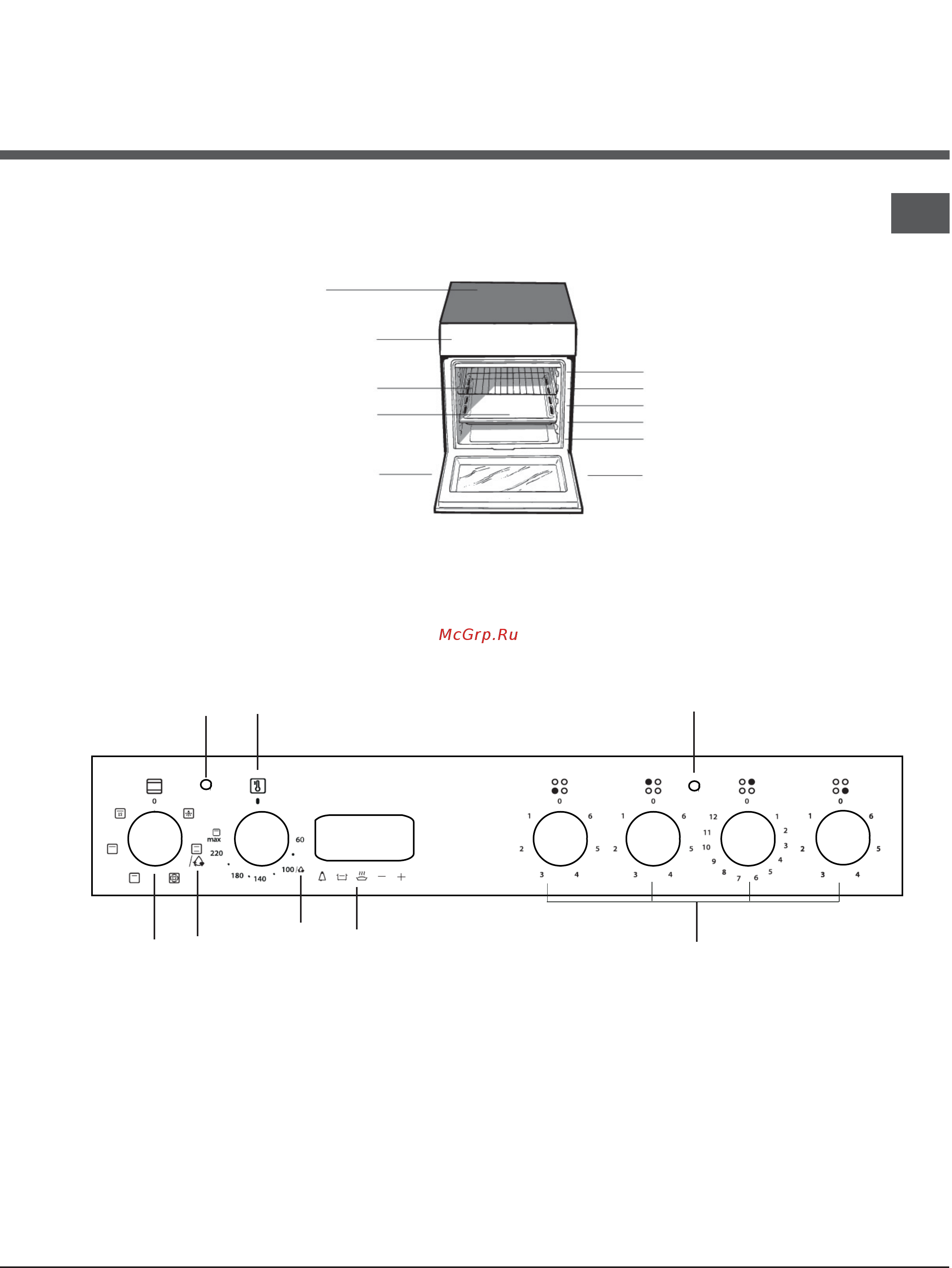 Hotpoint-Ariston H6V5D60 (X) RU Руководство по эксплуатации онлайн [5/44] 430899