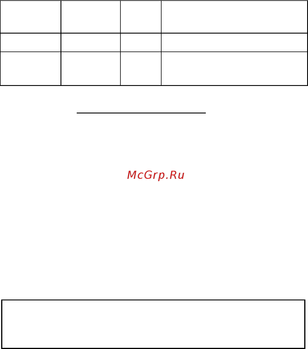 Moulinex Optichef DD64K832, витринный образец [32/36] 555521 2 năm 2 years