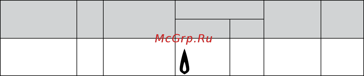 Gefest GC 532E4WH [18/24] По приготовлению в духовке