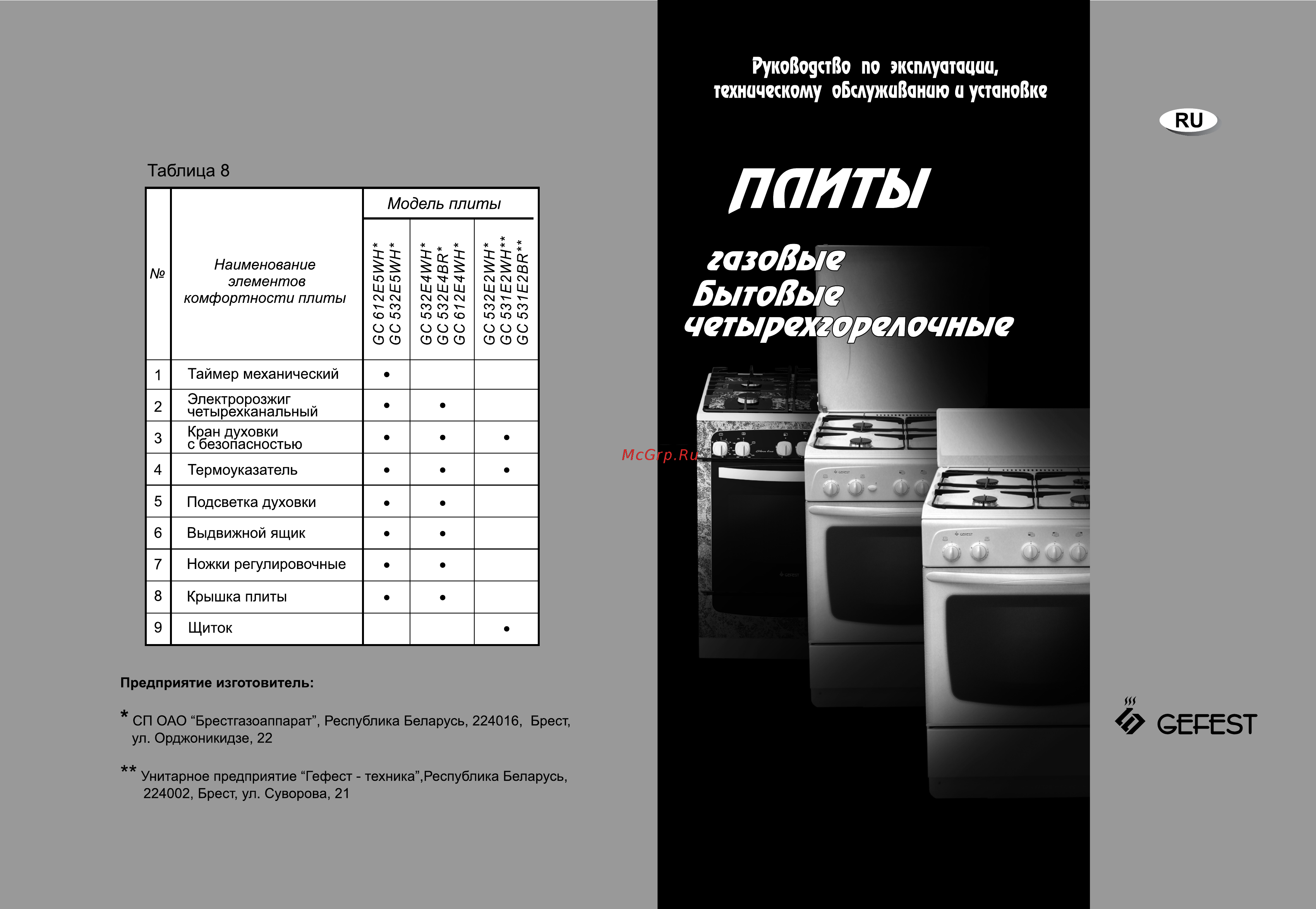 Gefest GC 532E5WH Руководство по эксплуатации онлайн