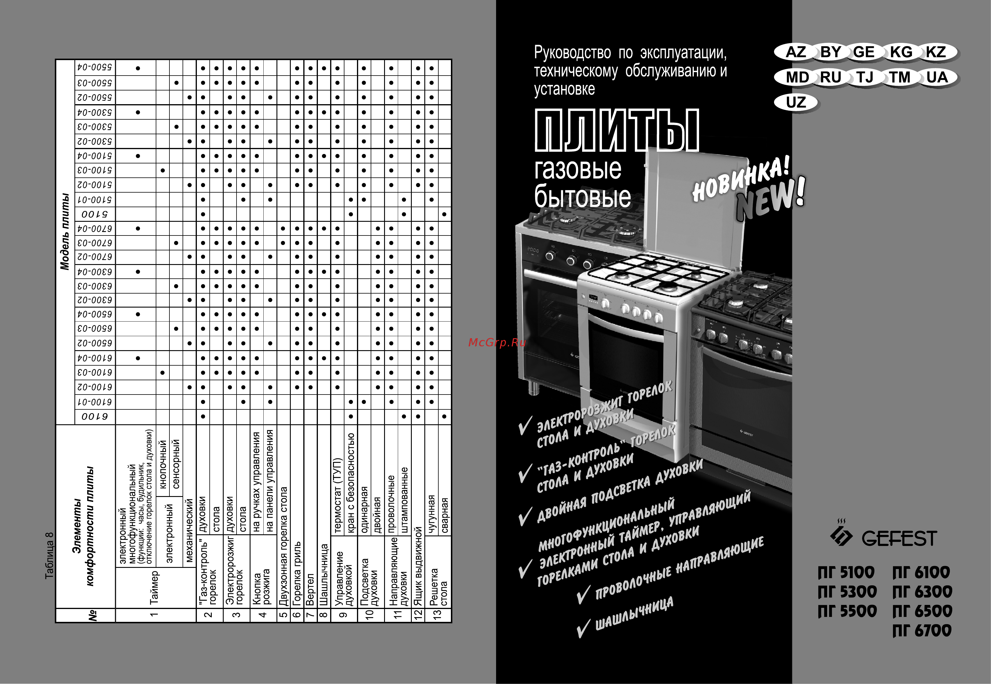 Gefest 5100-03 0003 Руководство по эксплуатации онлайн
