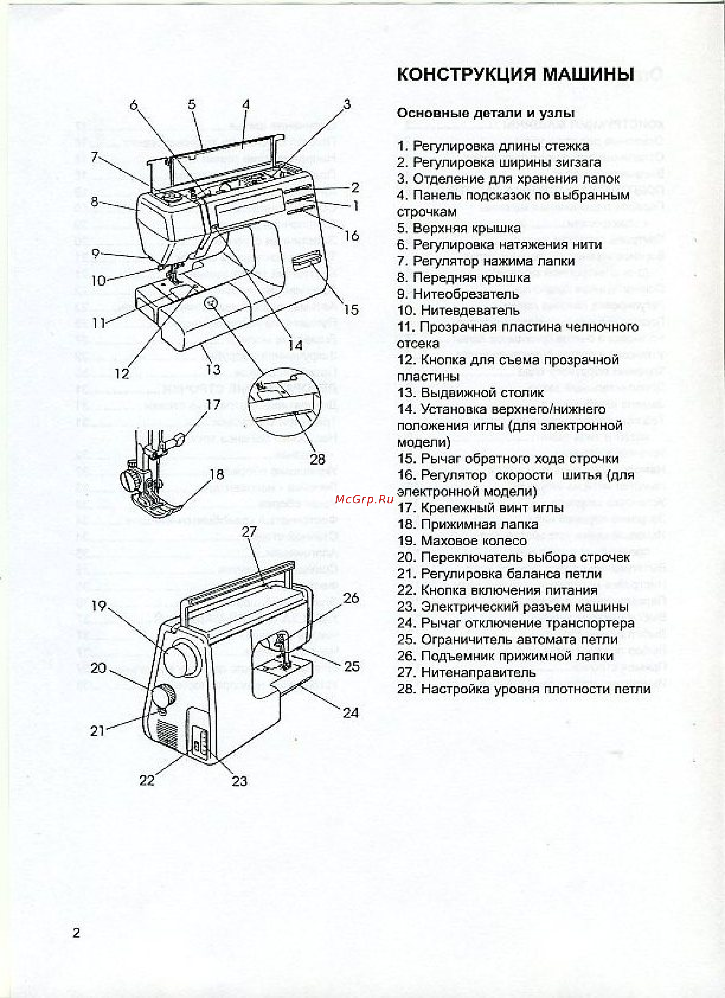 Janome 7524Е [4/40] Конструкция машины