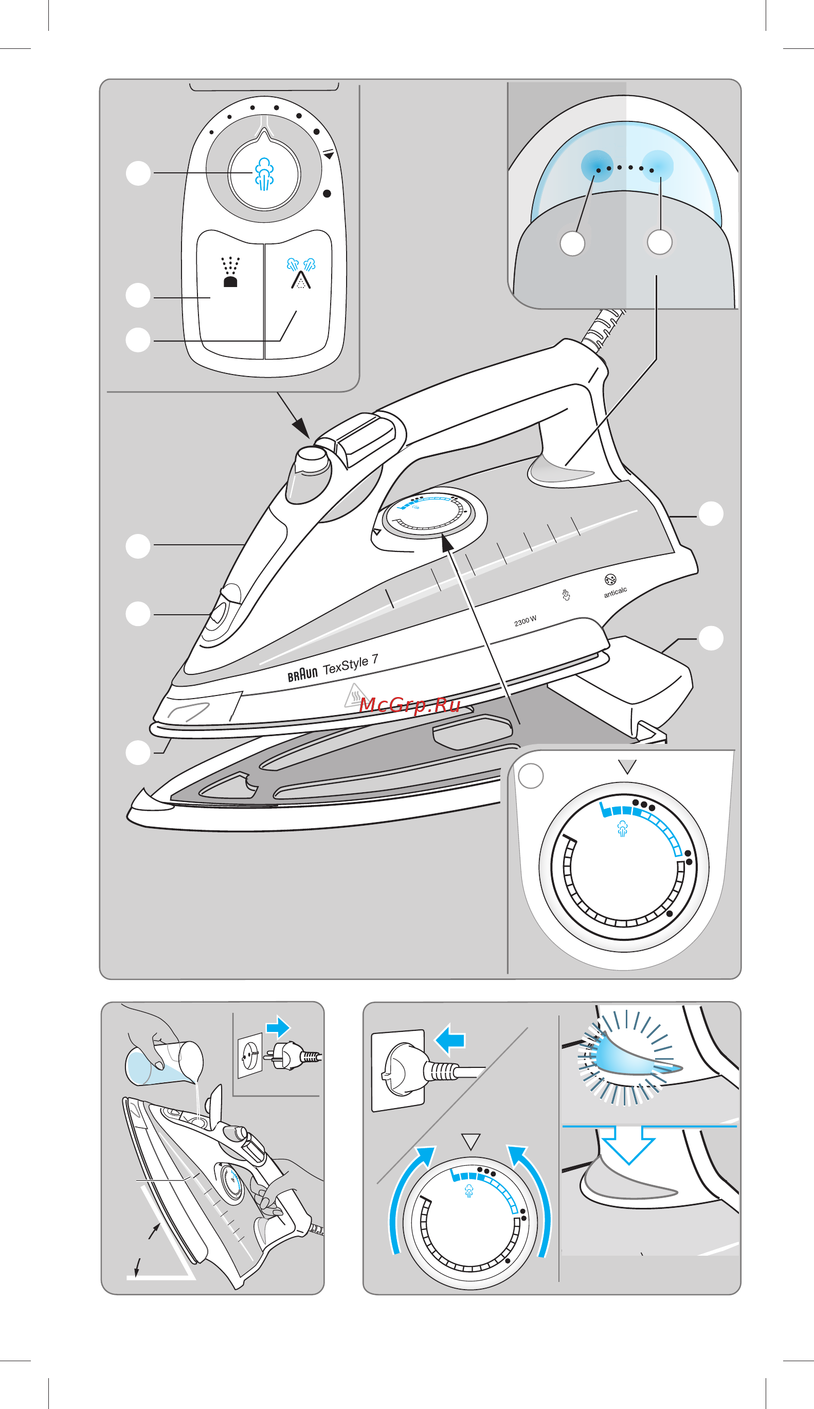 Как разобрать утюг texstyle 7 Braun TS 705А Руководство по эксплуатации онлайн 3/80 430995