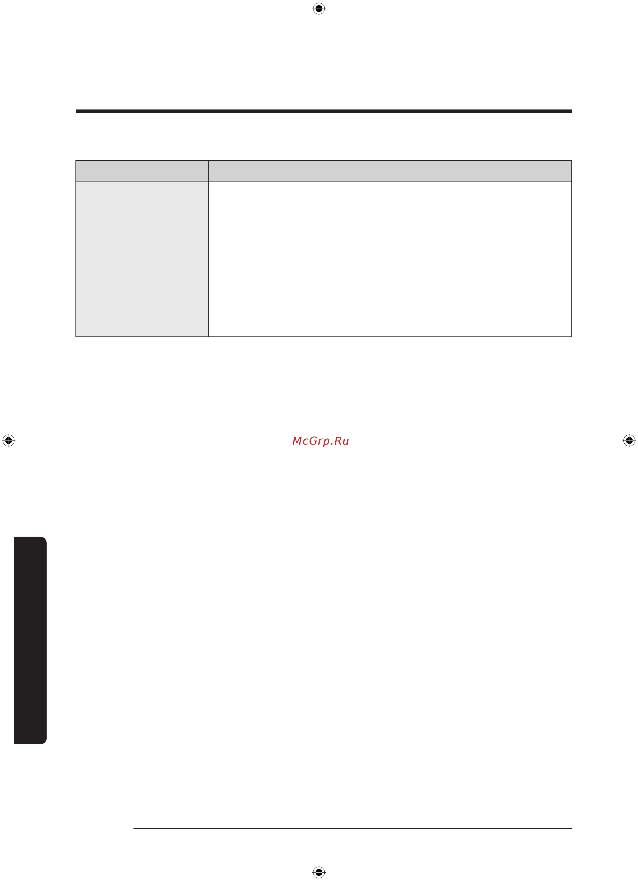 Samsung WW90M64LOPA [202/208] Ақауларды жою