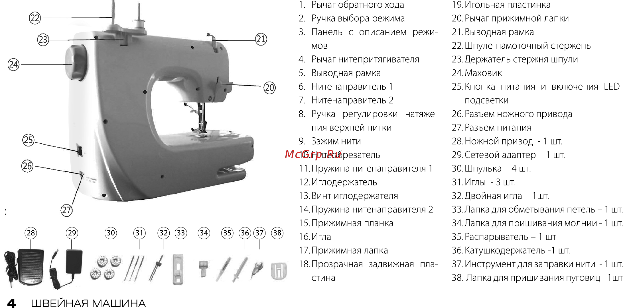 VLK Napoli 2500 [4/20] Швейная машина
