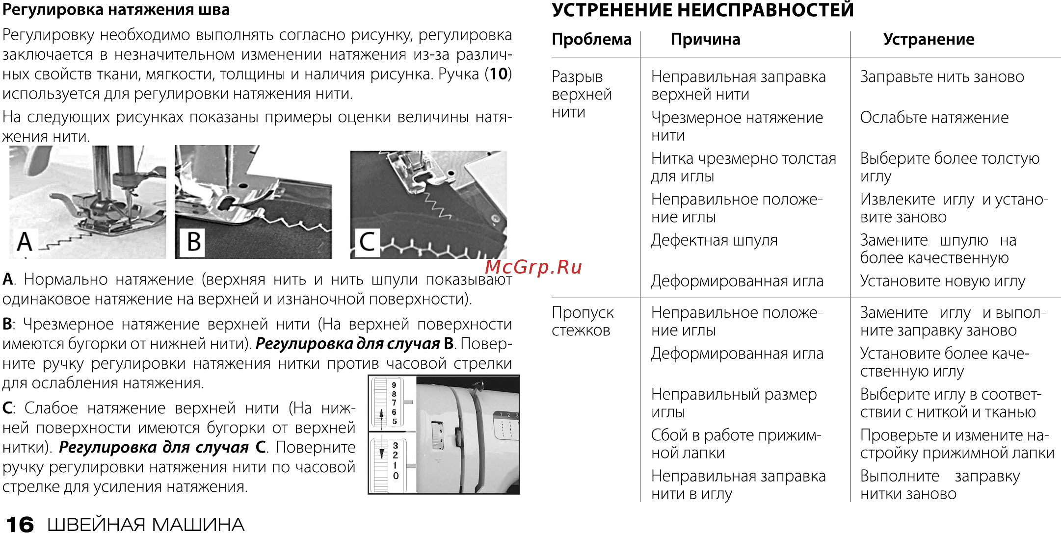 VLK Napoli 2600 [16/20] Устренение неисправностей