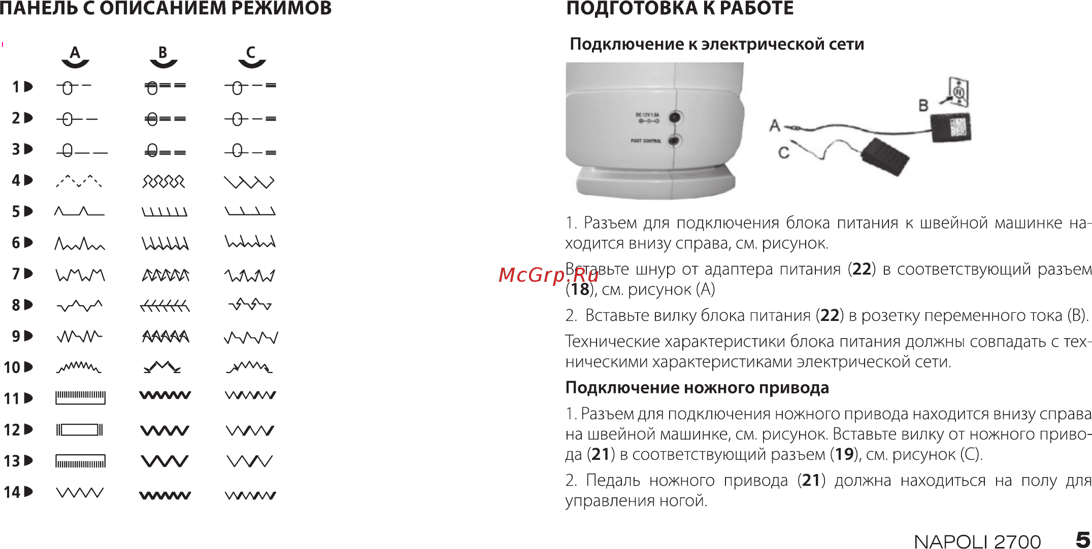 VLK Napoli 2700 [5/20] Подготовка к работе