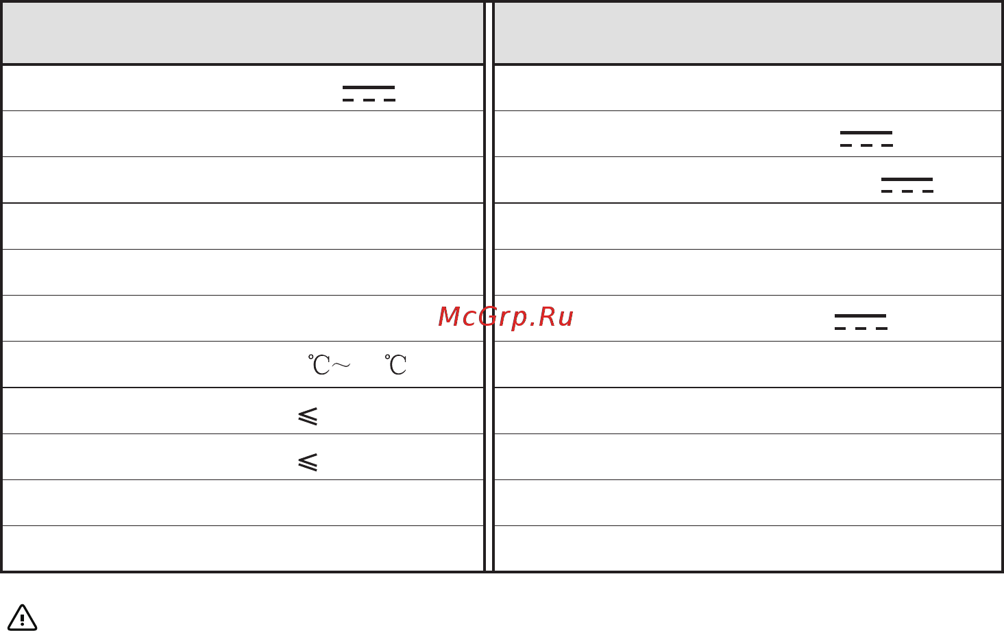Xrobot X3 Aqua [20/24] 6 кг