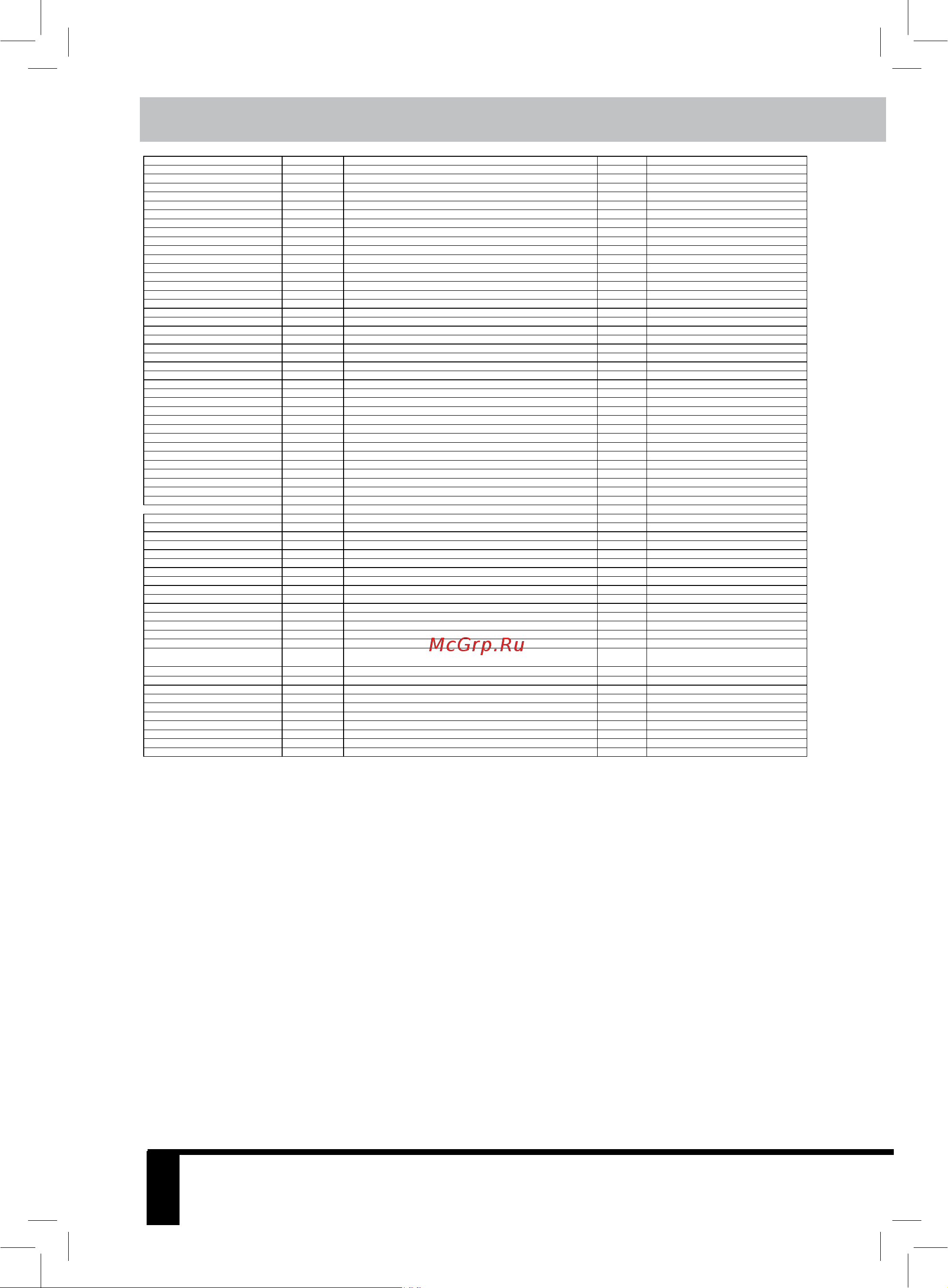 Shivaki FR-1443W [16/17] Cписок сервисных центров