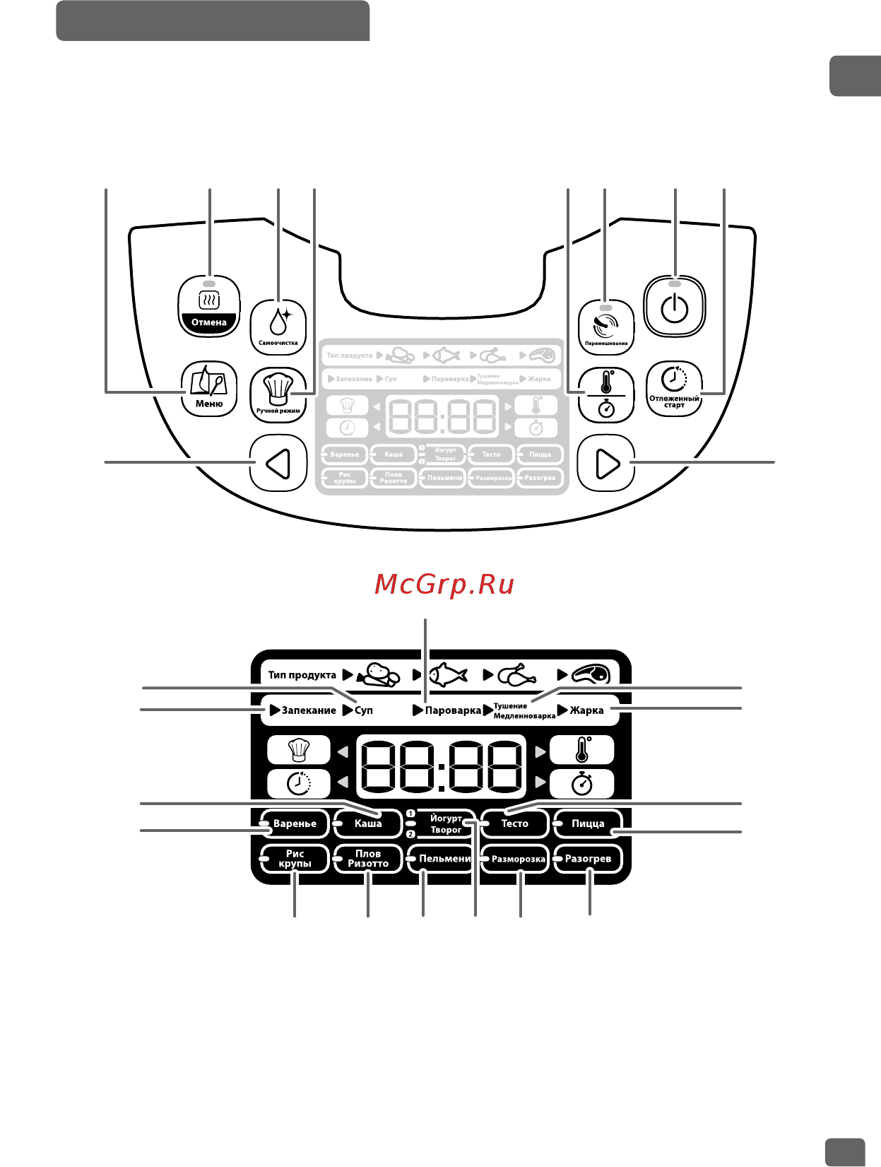 Tefal RK901F32 Руководство по эксплуатации онлайн [5/108] 585829