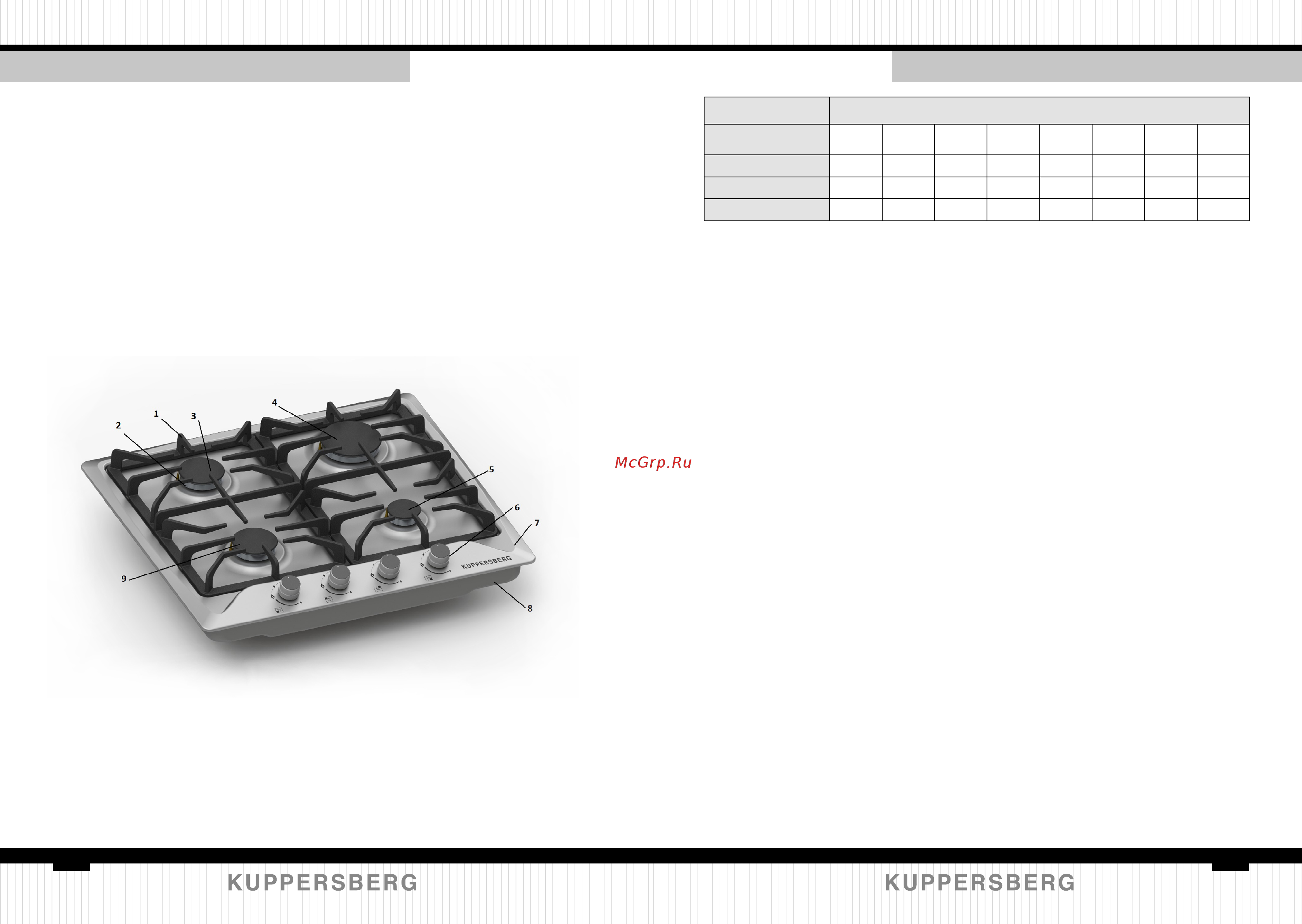 Kuppersberg FGC 63 C Bronze [3/26] Section 1 technical characteristics of the table top cooker