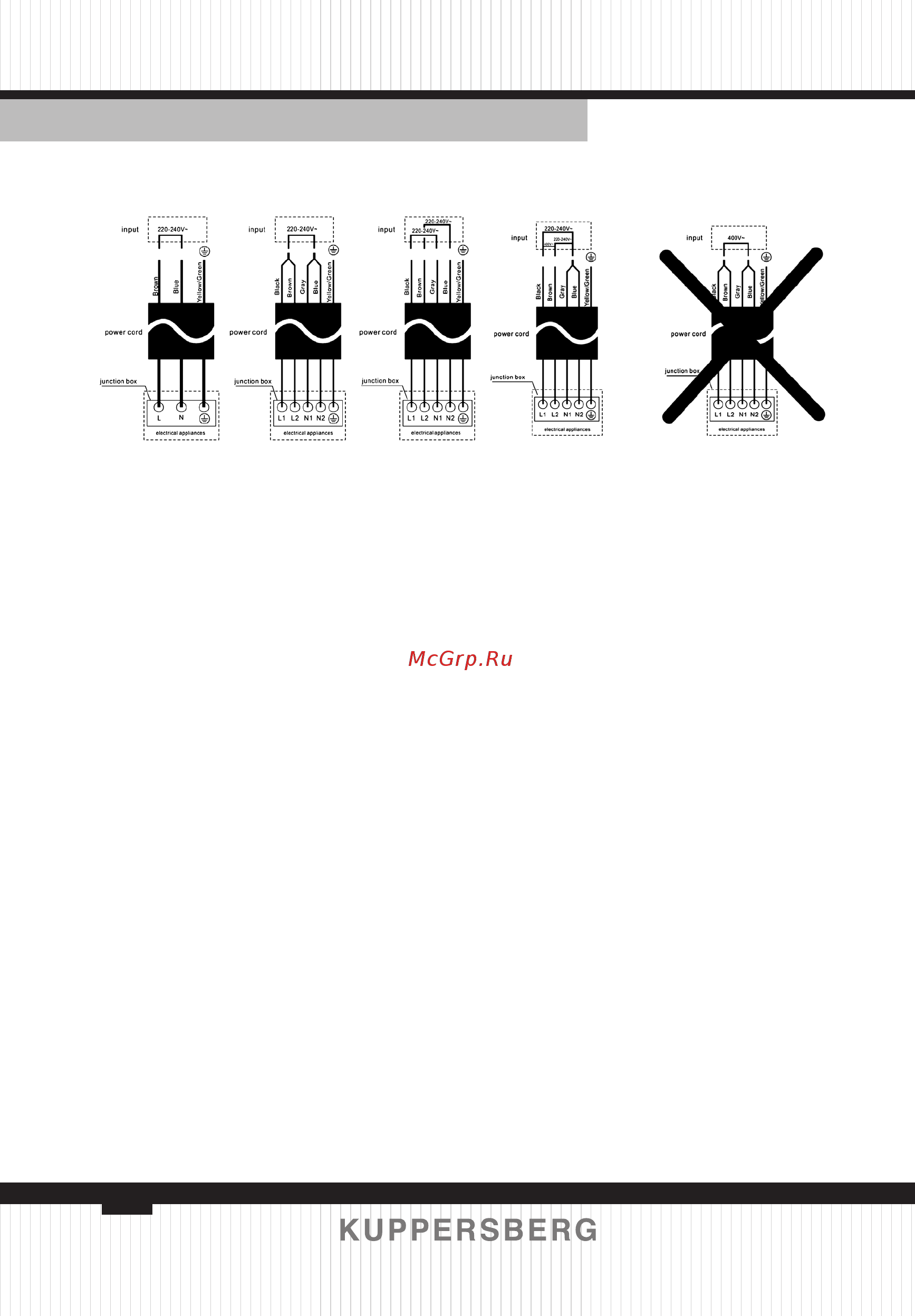 Kuppersberg ICS 624 [10/108] The method of connections shown below