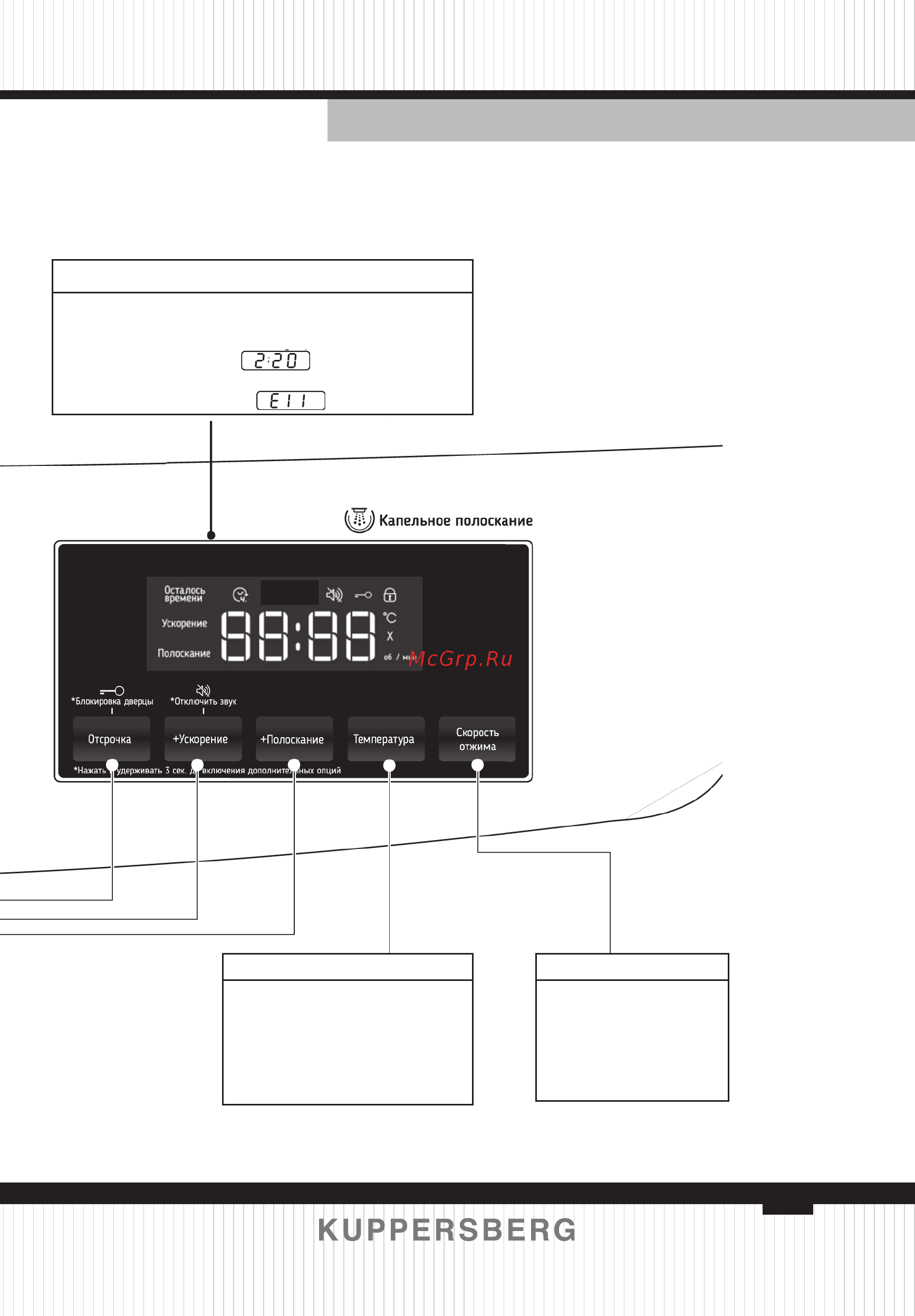 Kuppersberg WIS 60129 [15/48] Display window