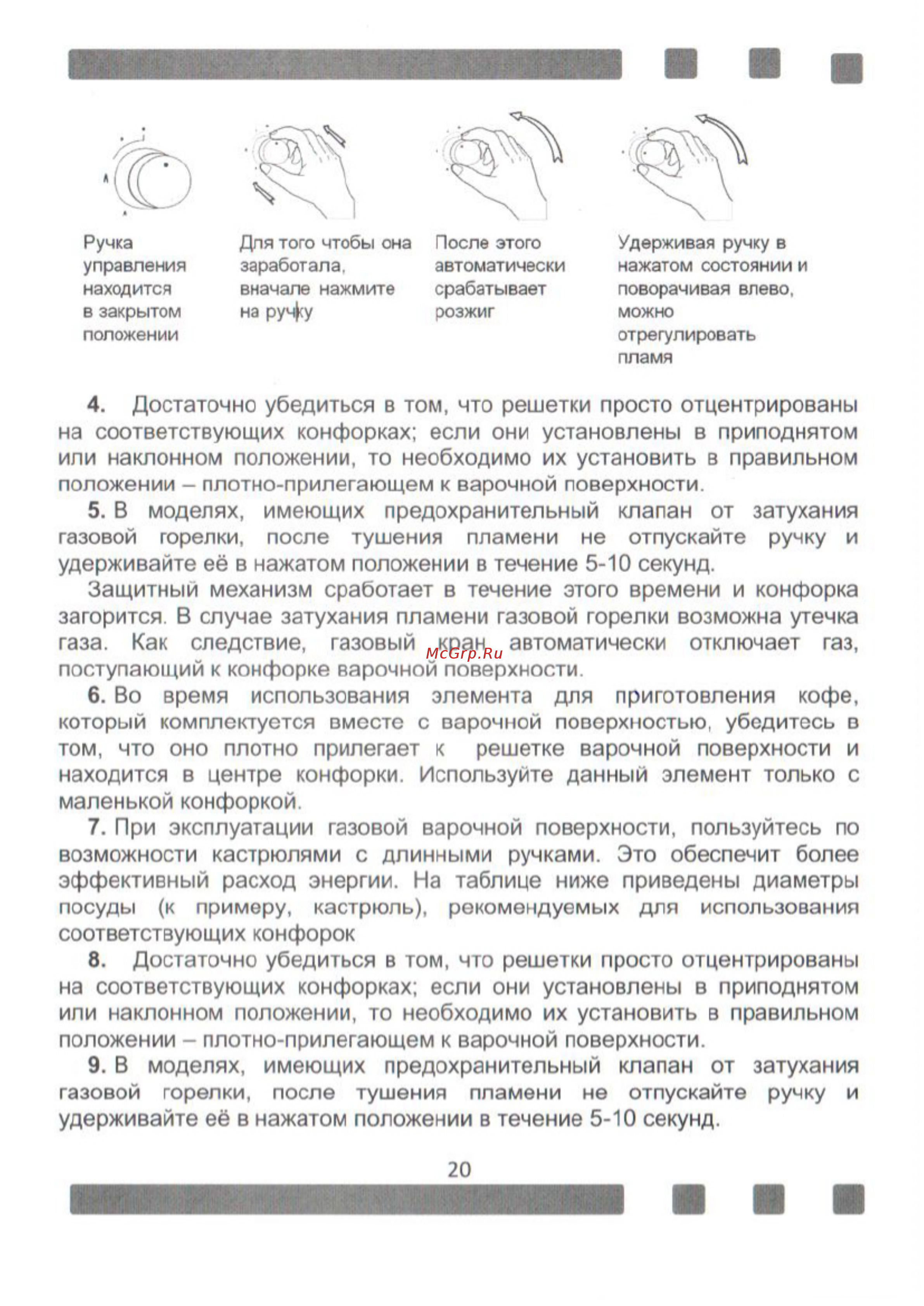 Zigmund & Shtain MN 135.31 W Руководство по эксплуатации онлайн [20/28] 431351