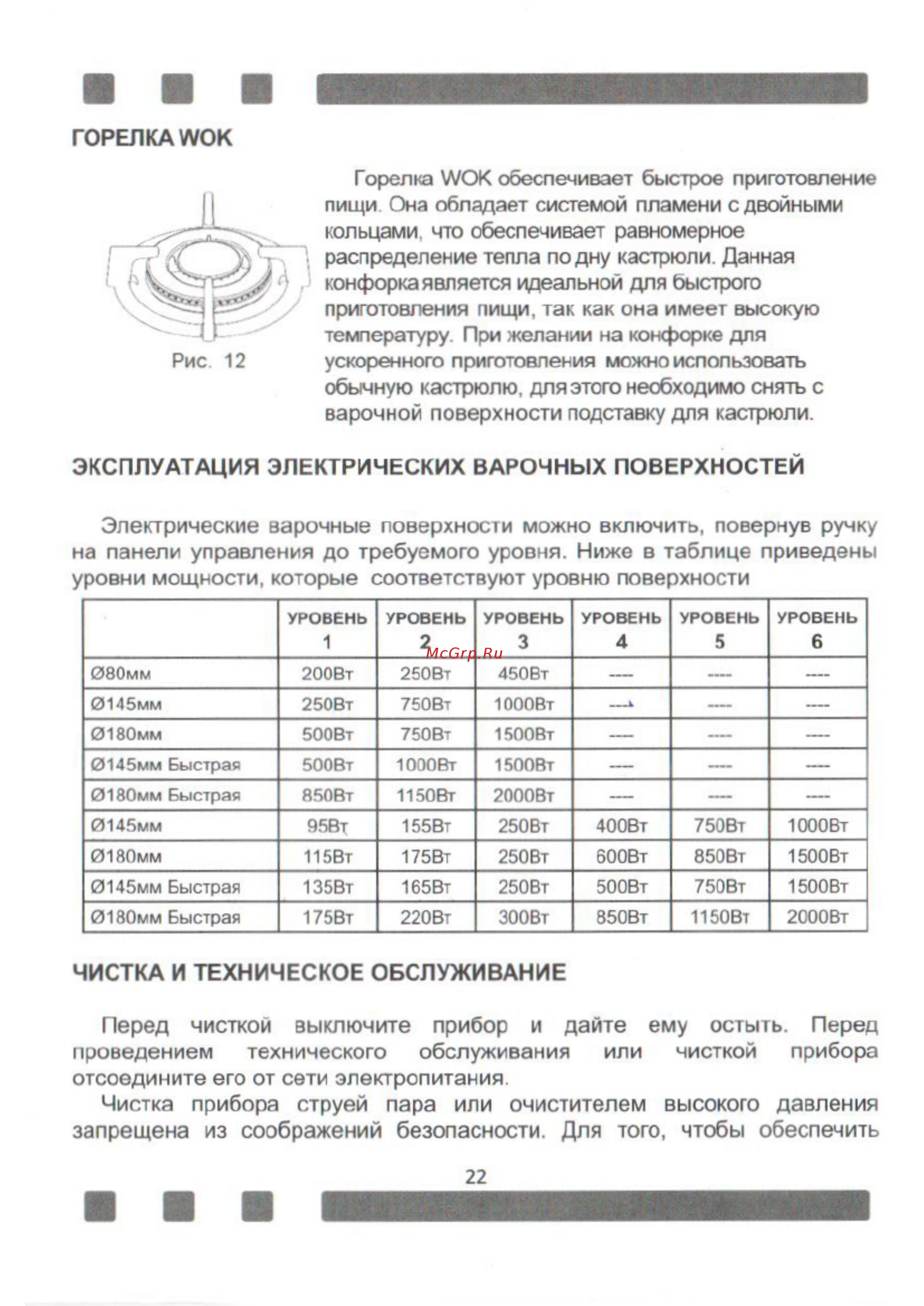 Zigmund & Shtain MN 135.31 W [22/28] Горелка wok