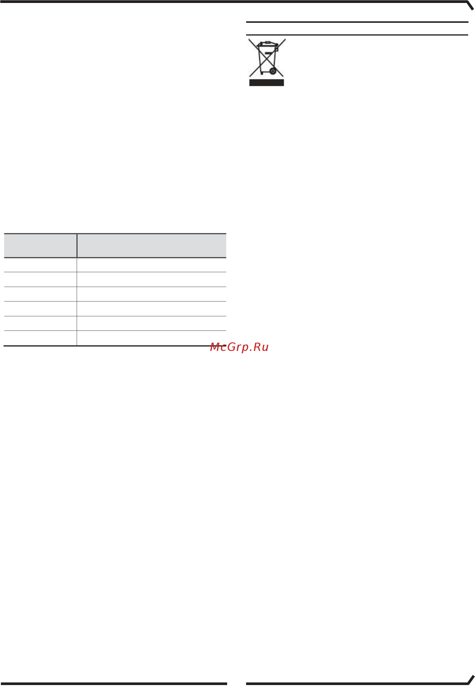 Zigmund & Shtain CNS 027.60 BX [17/18] Выключение зоны варки