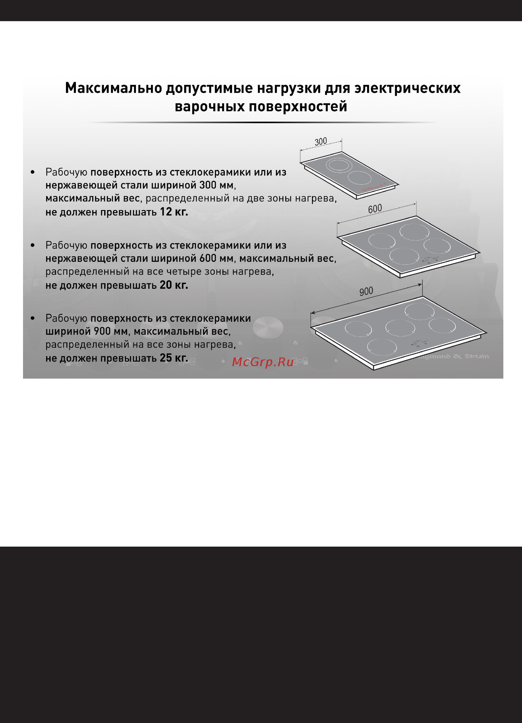 Zigmund & Shtain CNS 259.60 WX Руководство по эксплуатации онлайн [16/16] 804527