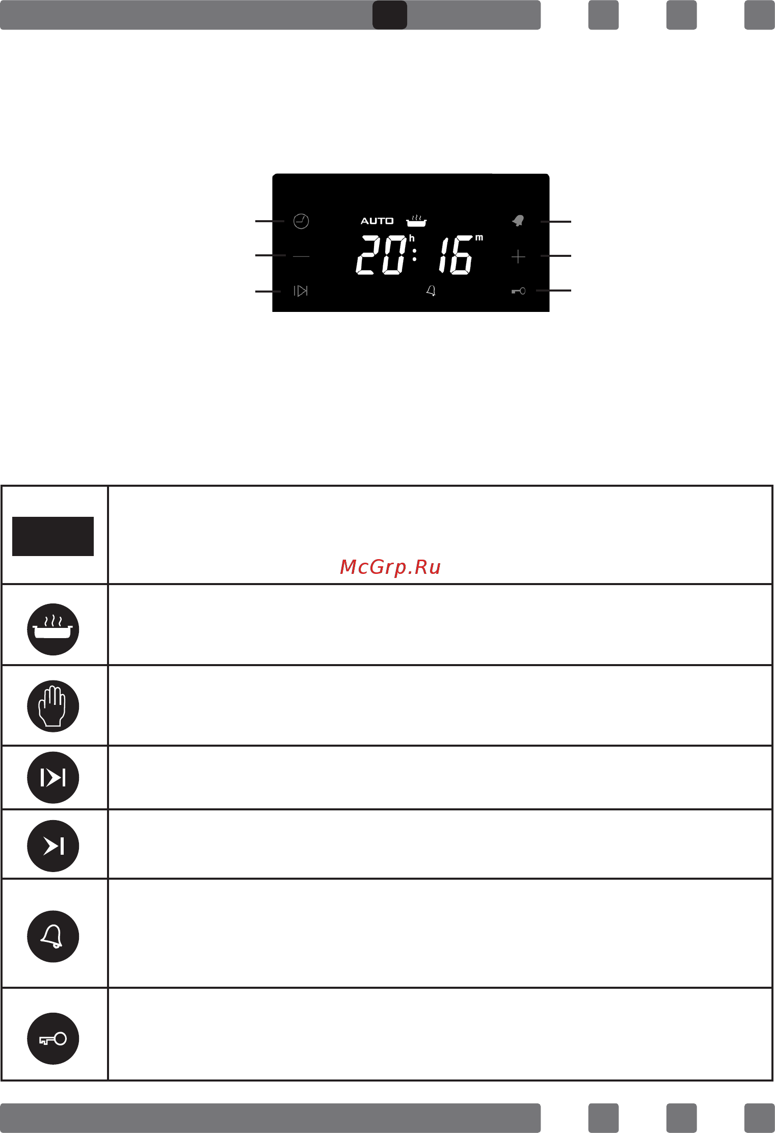 Zigmund & Shtain EN 113.722 X [43/57] Screen symbols