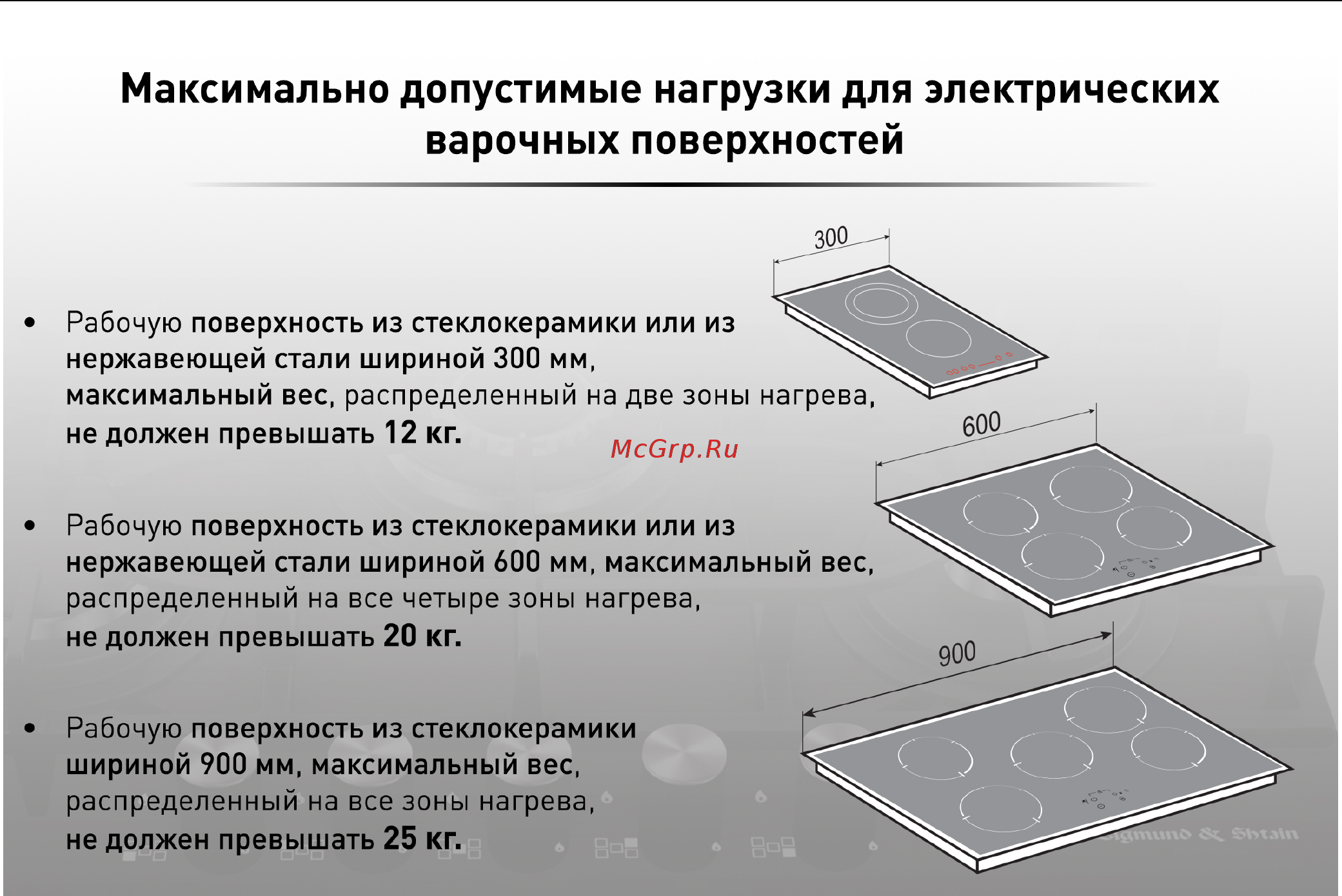 Zigmund & Shtain CIS 162.60 DK [19/20] Рекомендации по эксплуатации электрических варочных поверхностей
