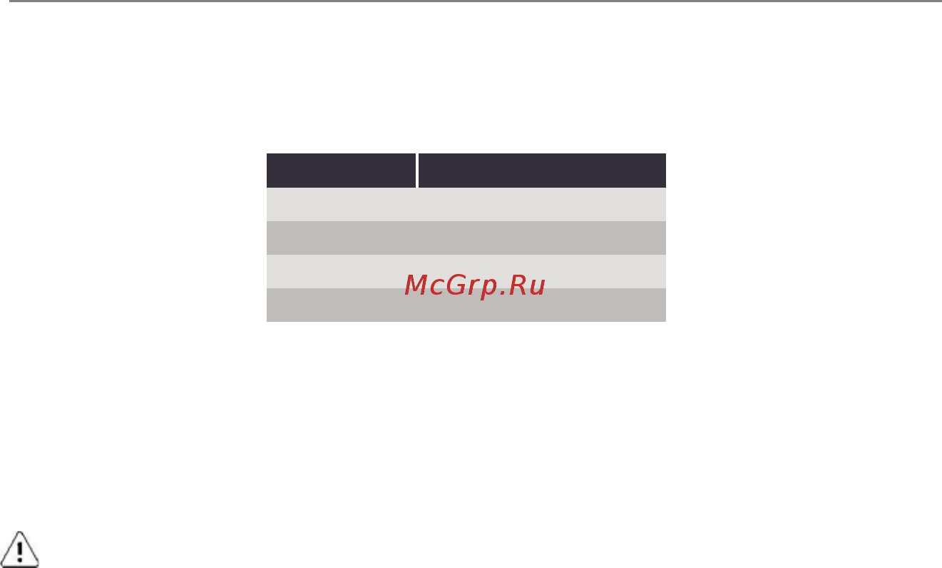 Zigmund & Shtain BR 12.1221 SX [15/20] Установка