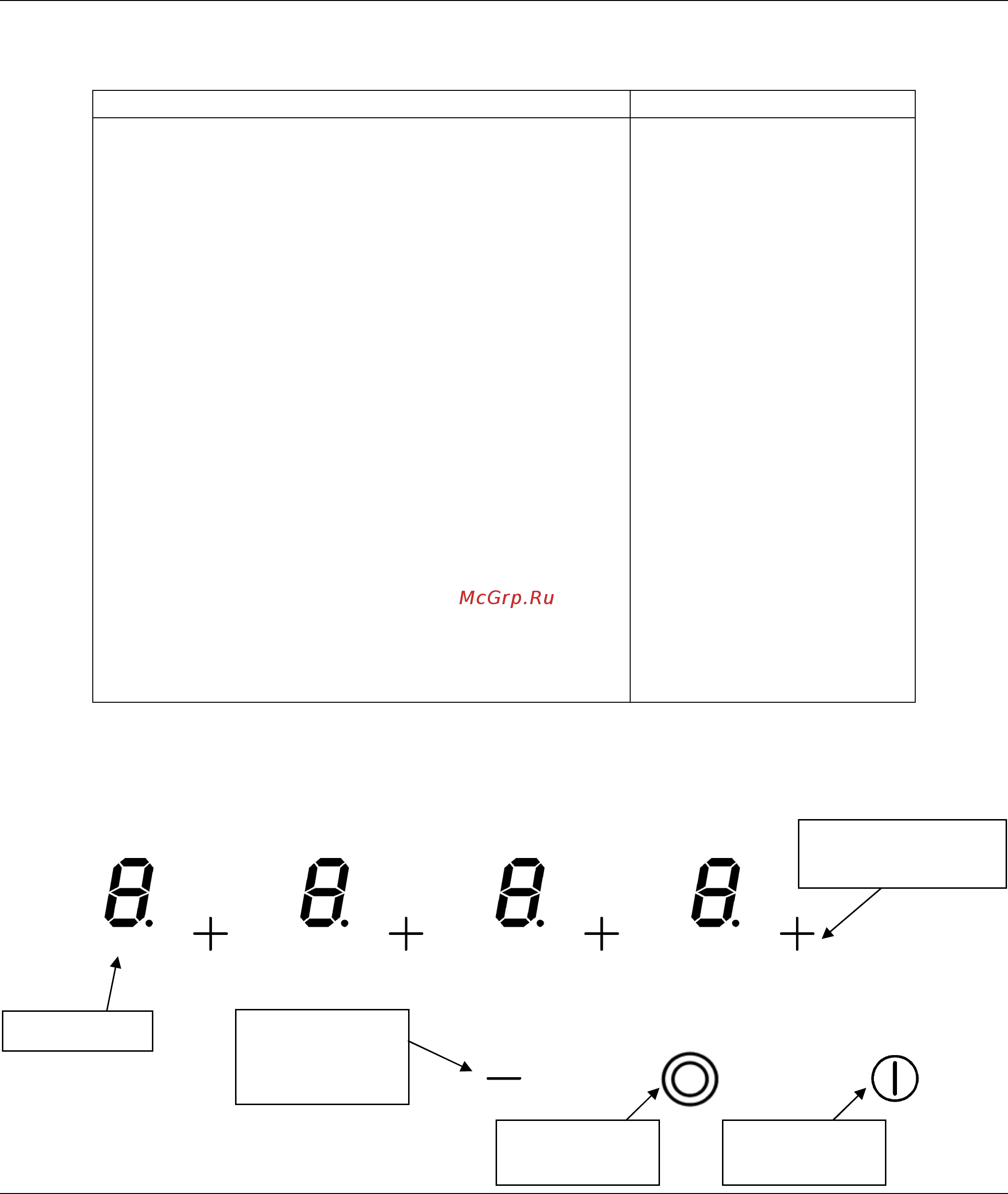 Zigmund & Shtain CNS 026.60 BX [8/16] Панель управления