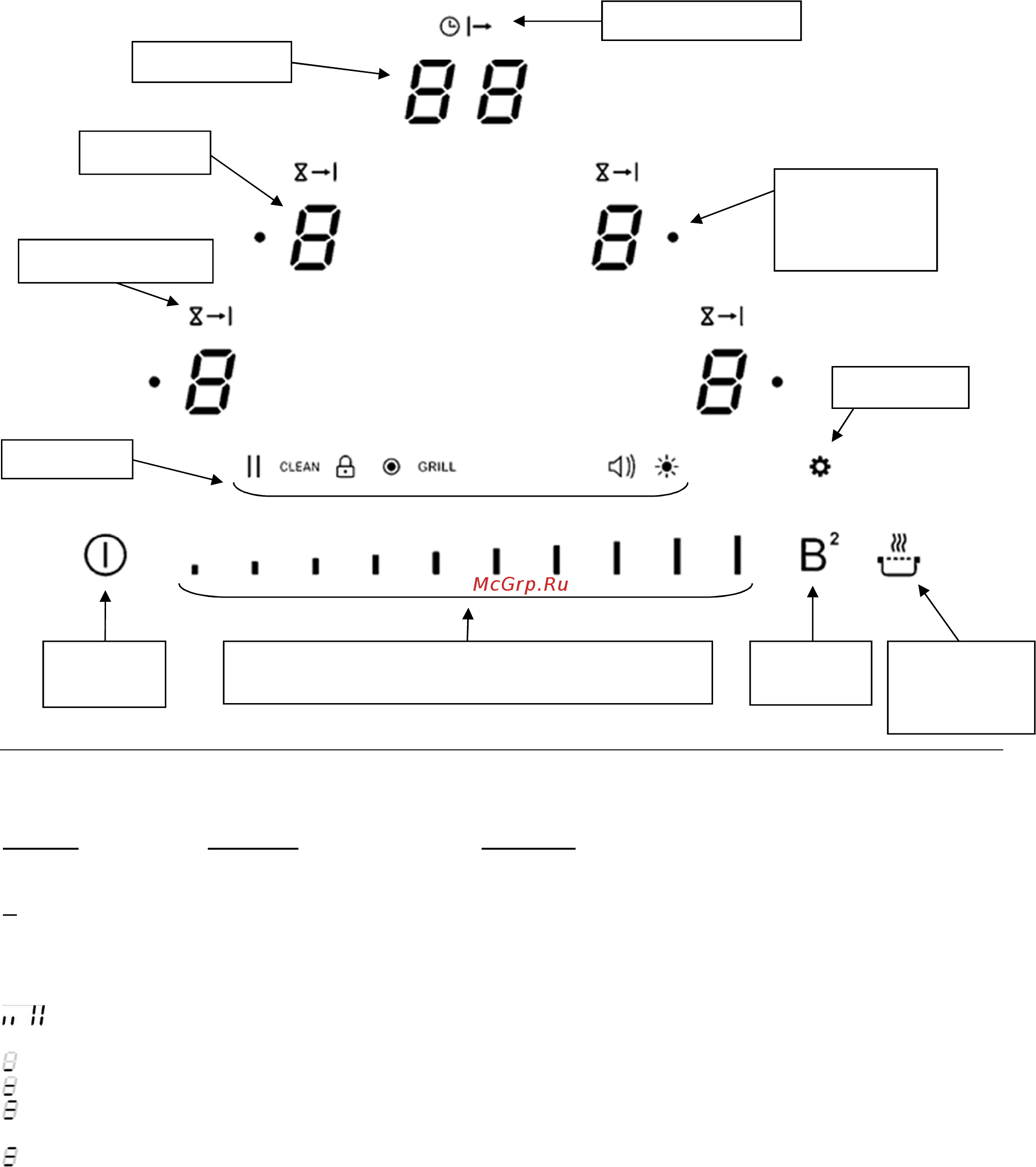 Zigmund & Shtain CIS 331.60 BX [8/24] Эксплуатация оборудования