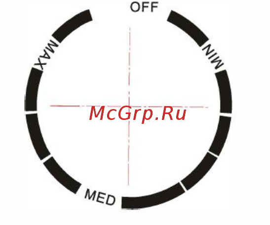 Midea MR1050S [10/15] При помощи ручки можно установить температуру в холодильной камере сама ручка не устанавливает определенную температуру а только регулирует уровень мощности охлаждения поворот вправо в сторону min повышает температуру в холодильнике поворот влево в сторону max понижает температуру в холодильнике установка в положение off выключает холодильник