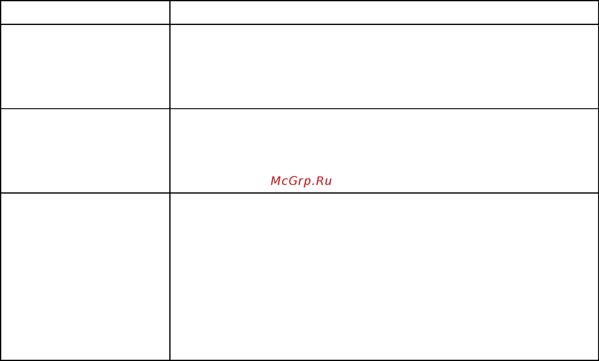 Midea MR1050S [12/15] Холодильник одновременно