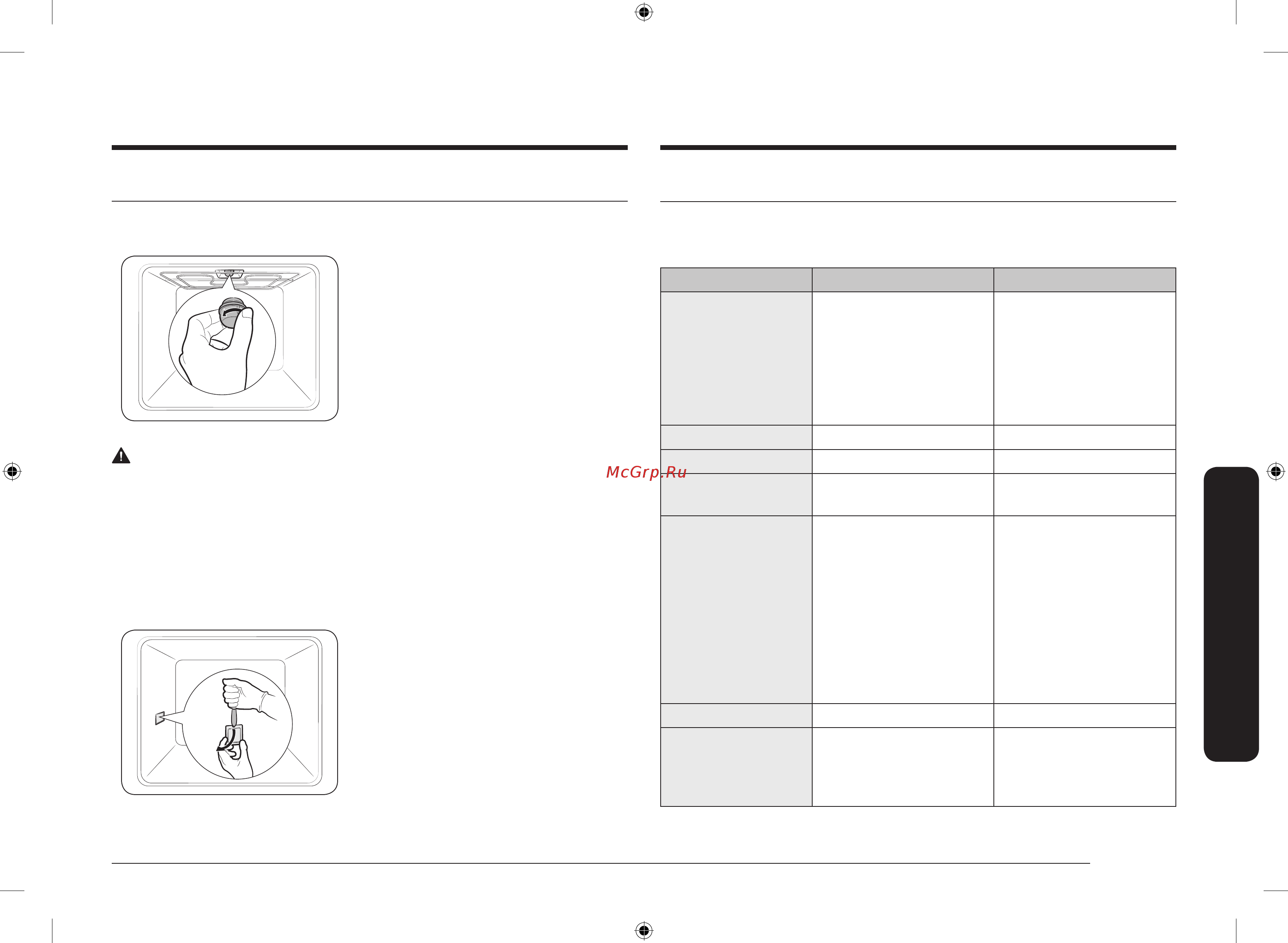 Samsung Dual Cook Flex NV75N7646RB/WT [201/208] Lampalar