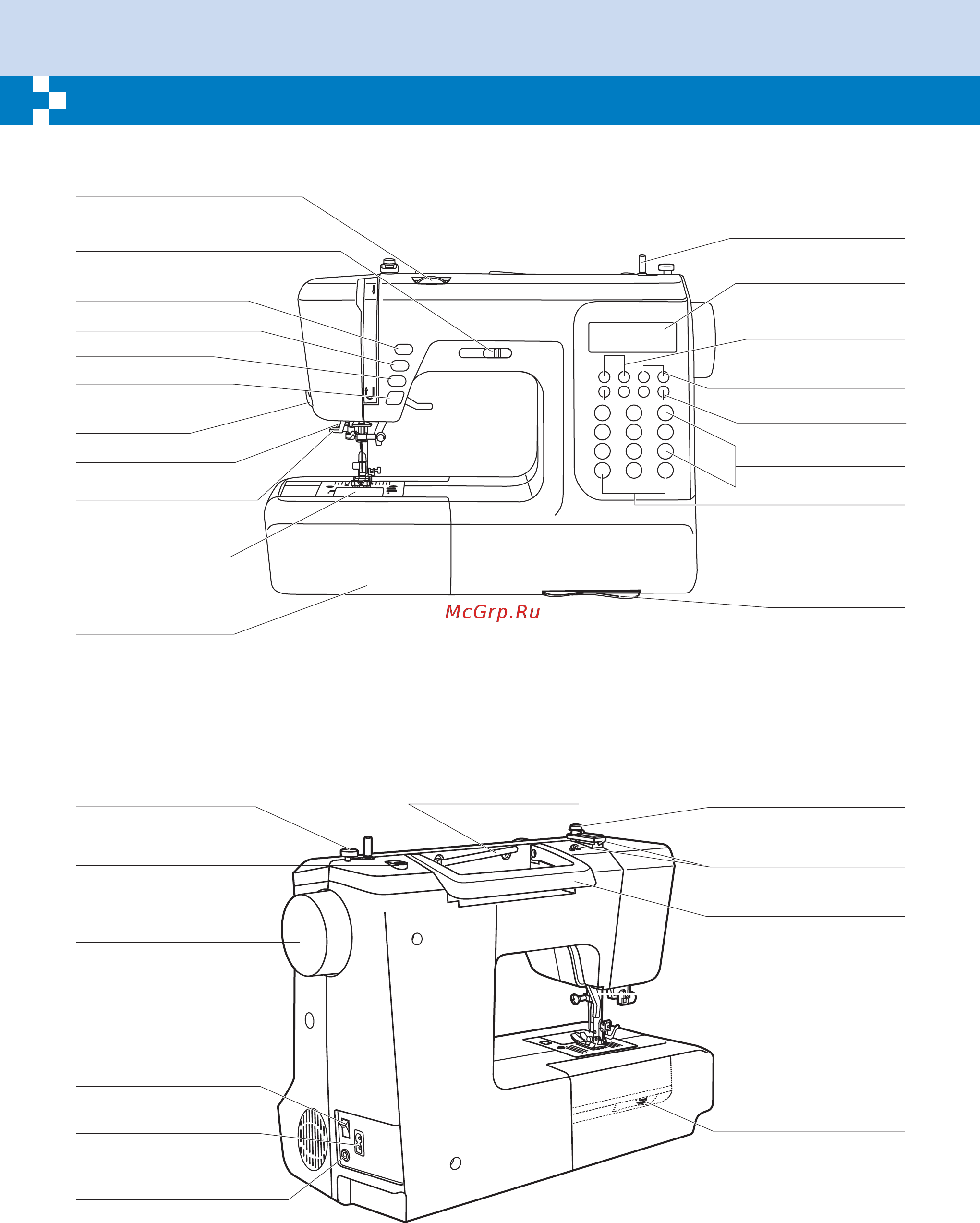Minerva DecorExpert [7/72] Основные части машины