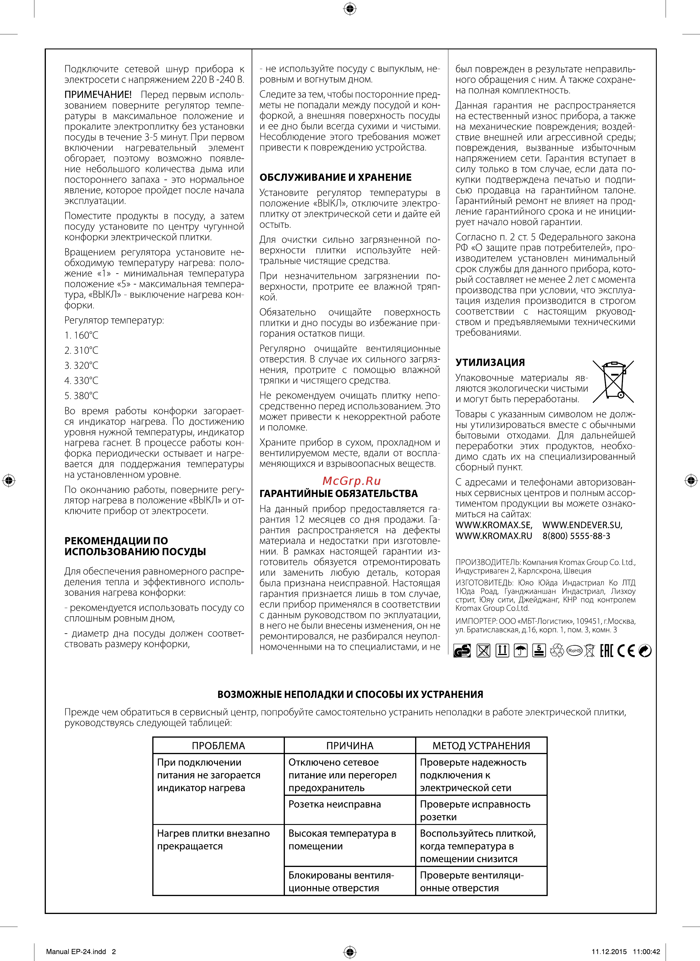 Endever Skyline EP-24W [2/2] Возможные неполадки и способы их устранения