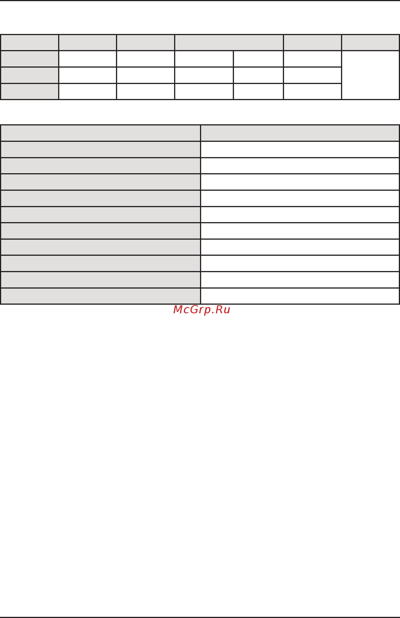 Korting KHI 9931 W [18/23] Технические характеристики