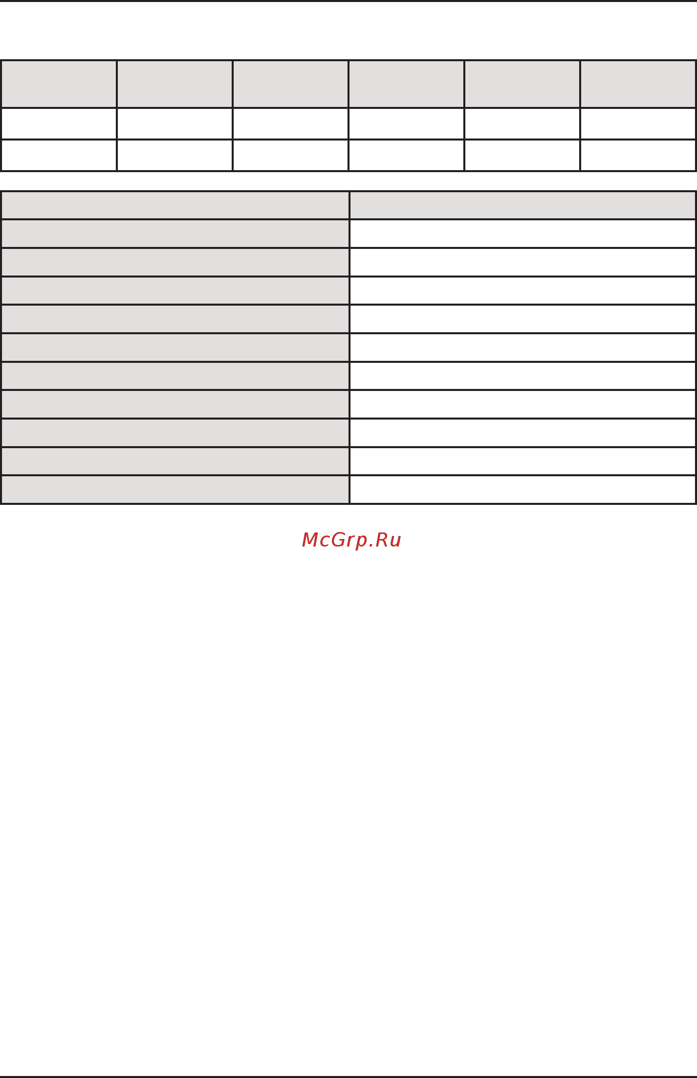 Korting KHP 6617 GN [10/15] Технические характеристики