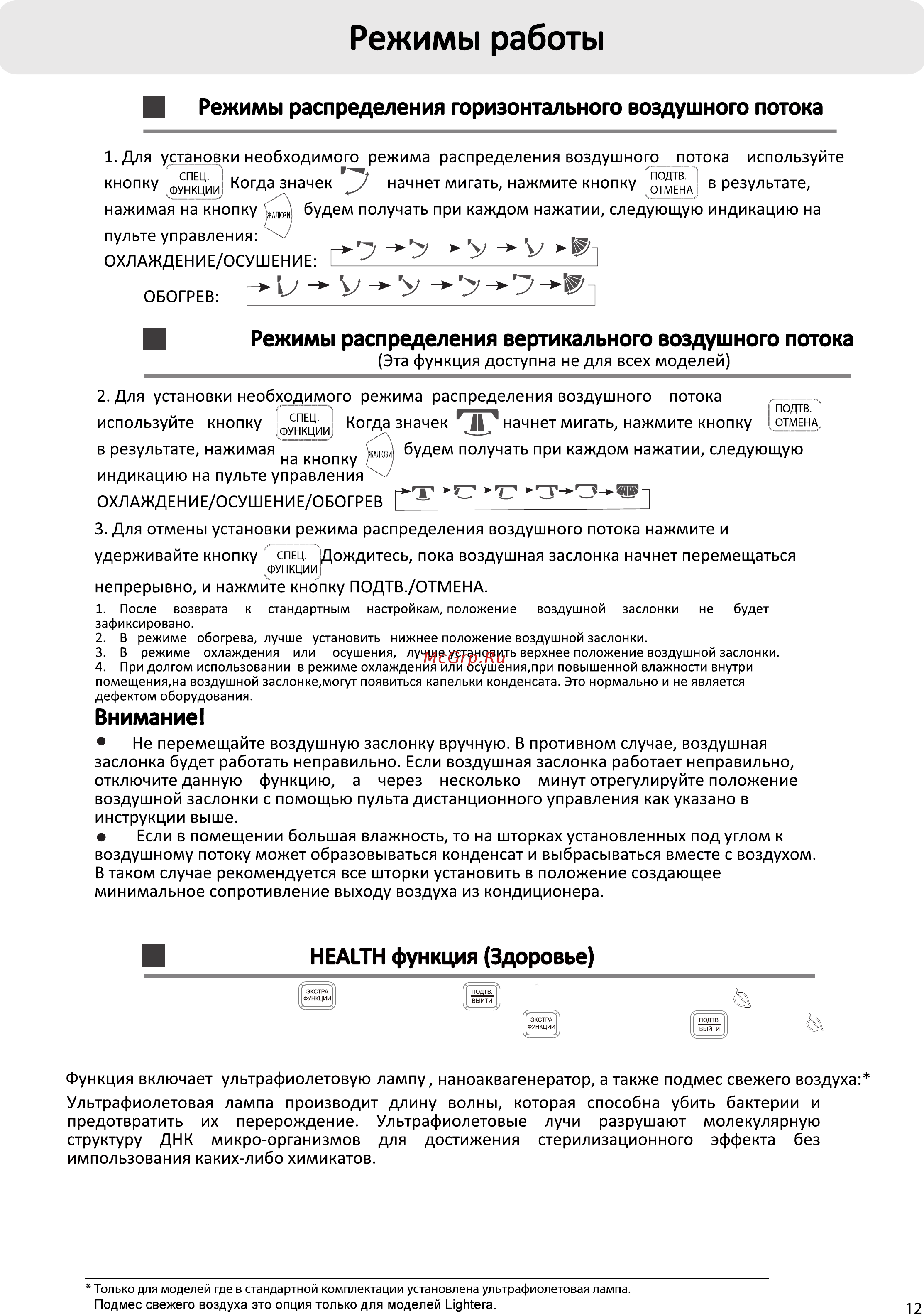 Haier HSU-24HTM03/R2(DB) [12/29] Режимы работы