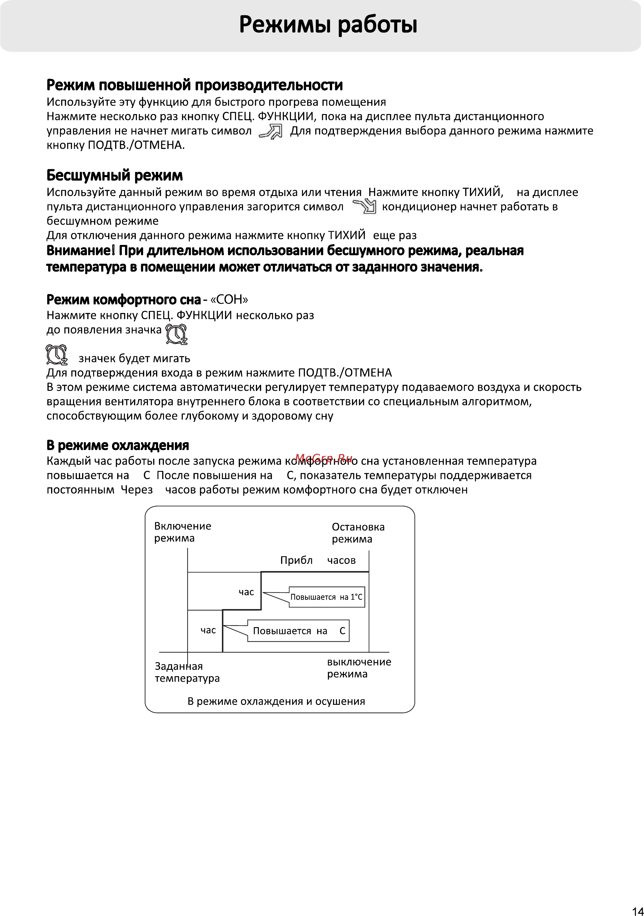Haier HSU-09HTM03/R2(DB)-in [14/29] Режимы работы