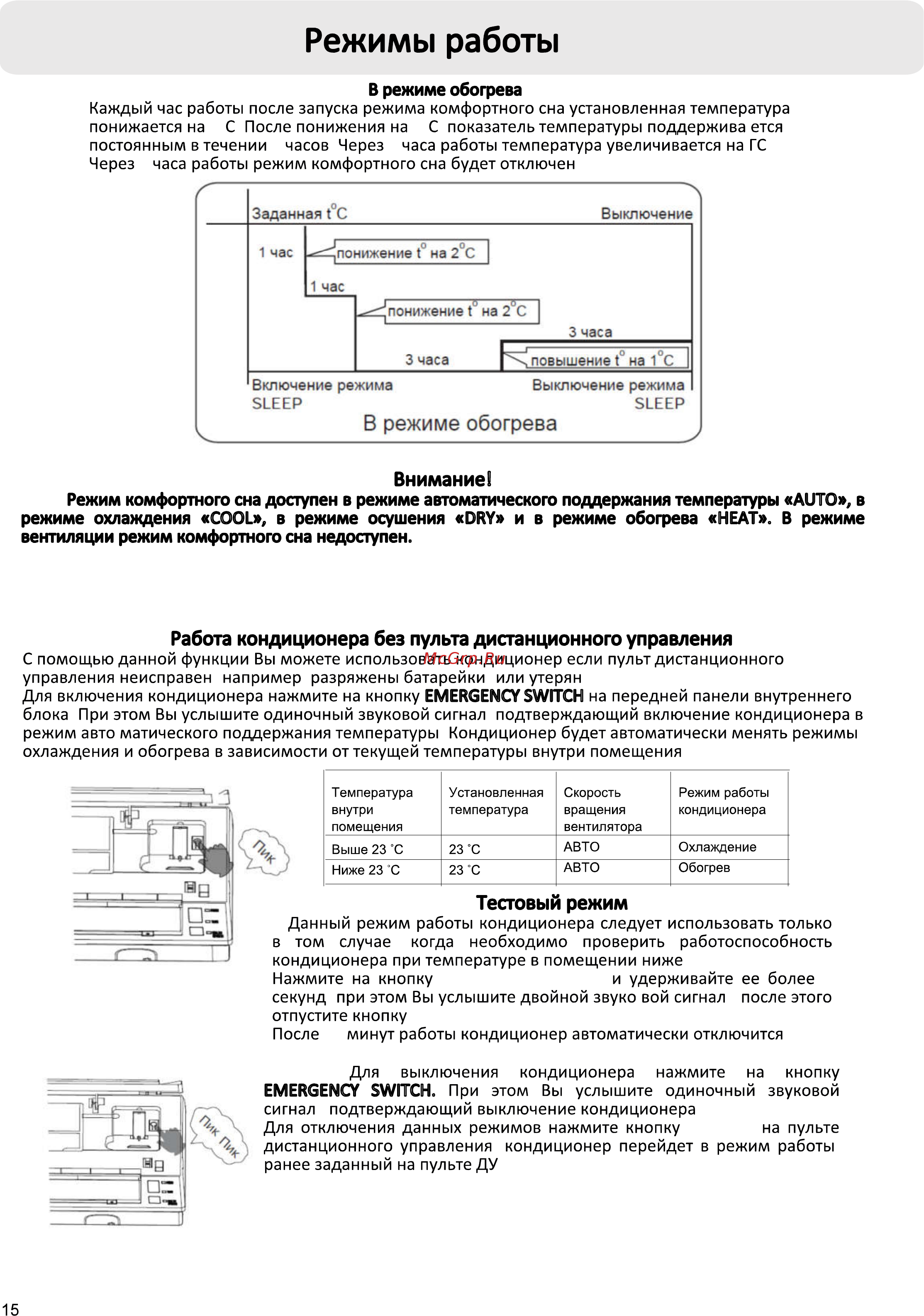 Haier HSU-09HTM03/R2(DB)-out [15/29] Работа кондиционера без пульта дистанционного управления