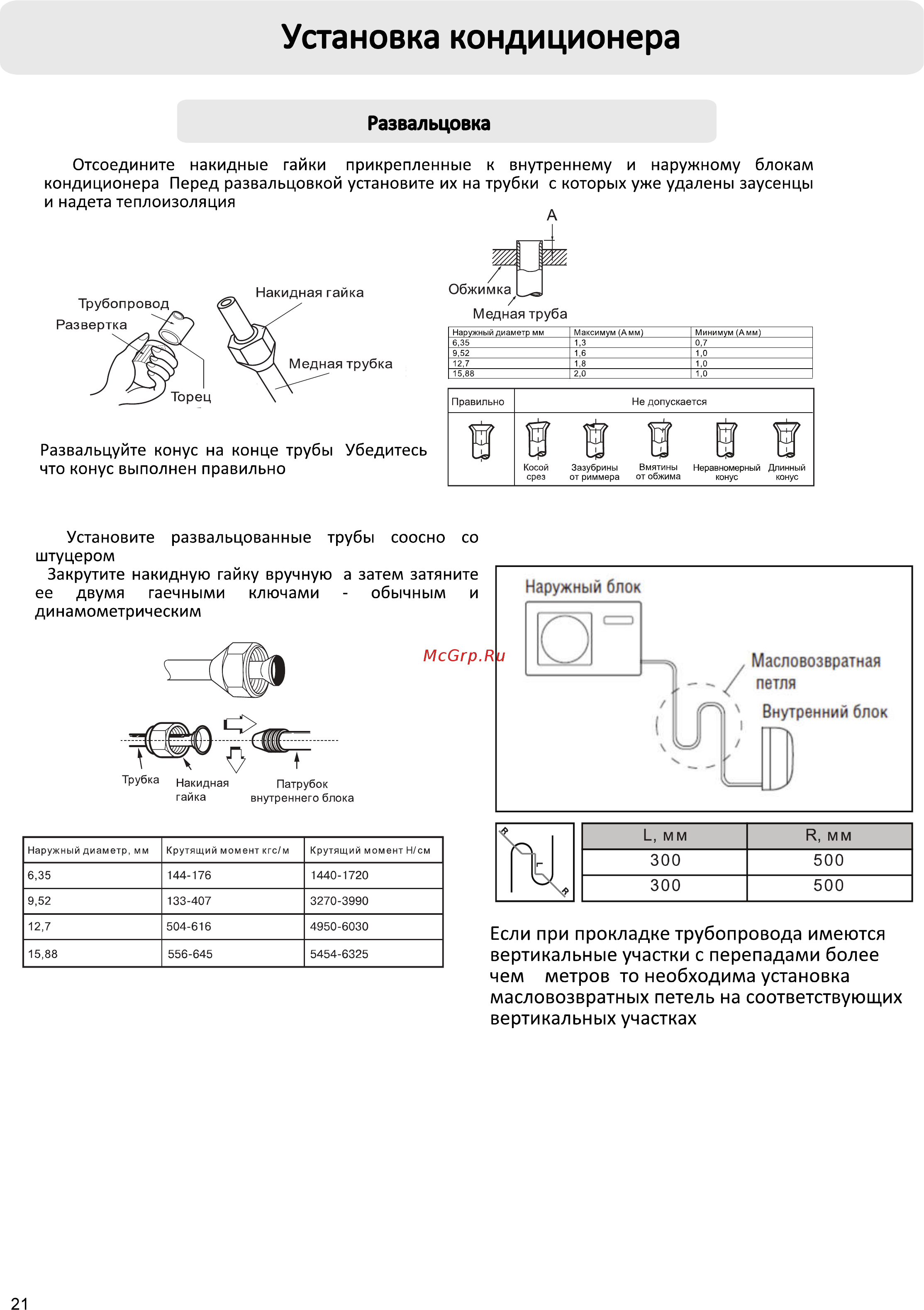 Haier HSU-24HTM03/R2(DB) [21/29] Установка кондиционера