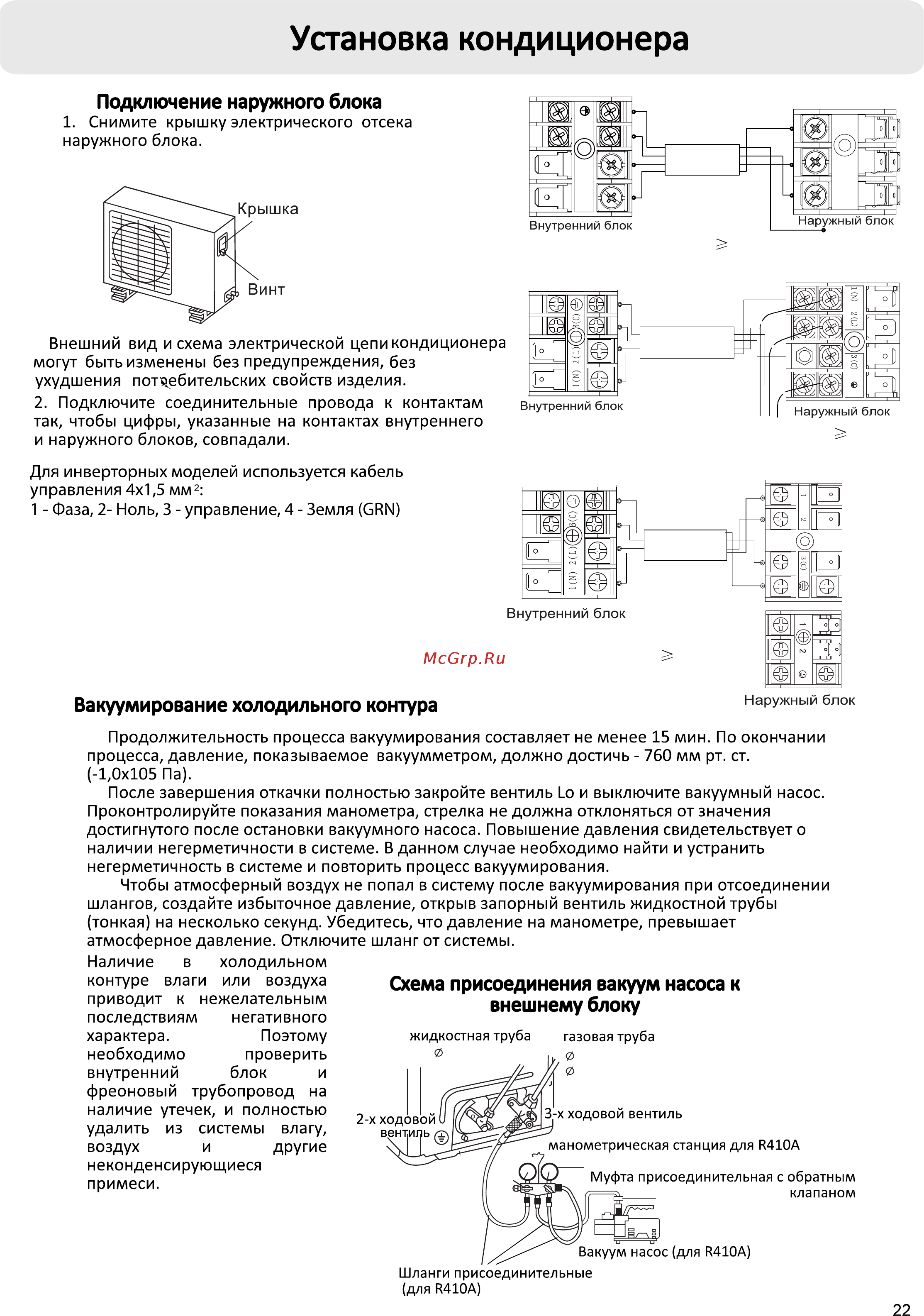 Haier HSU-24HTM03/R2(DB) [22/29] Установка кондиционера