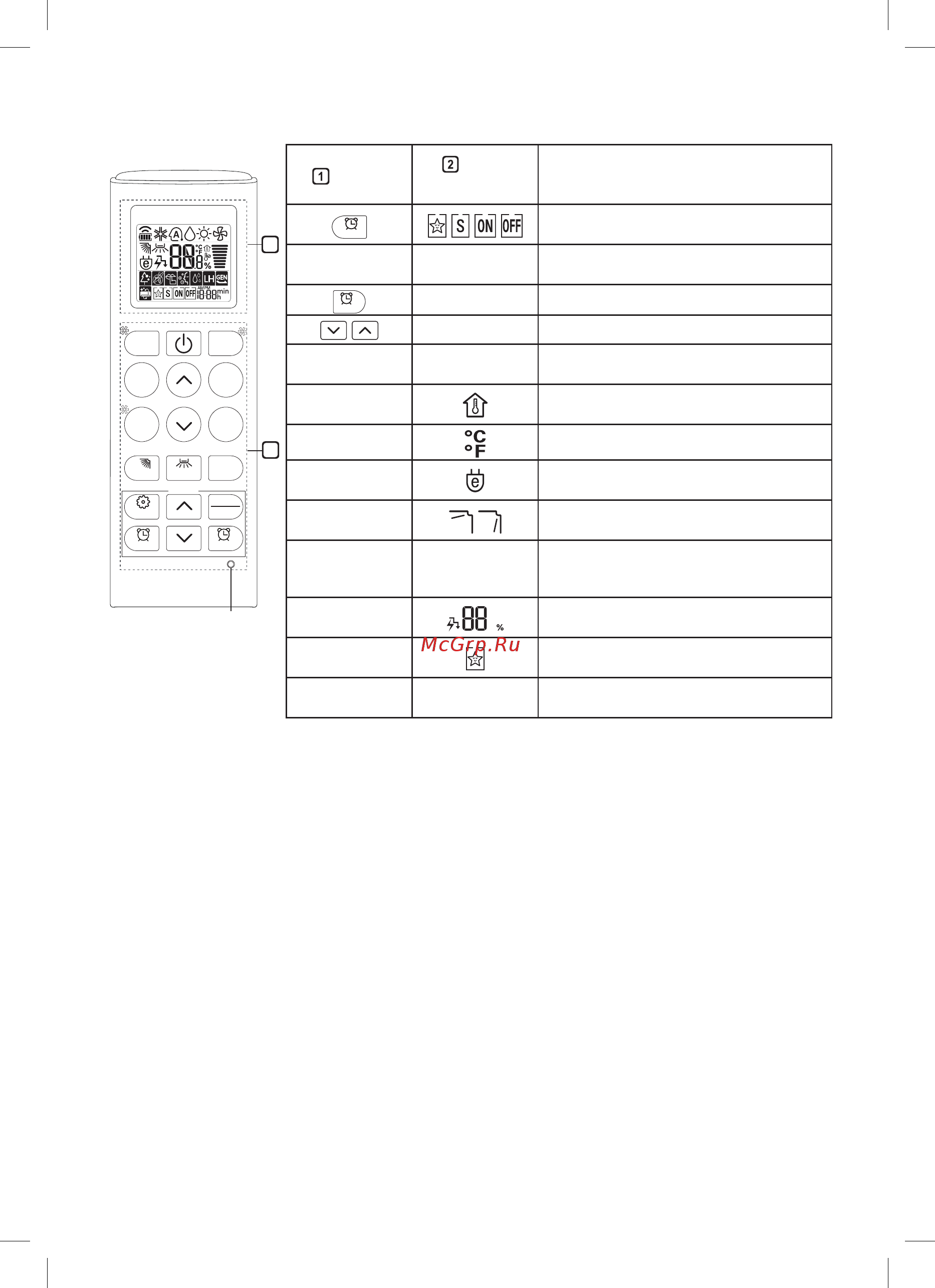 LG AC12BQ Руководство по эксплуатации онлайн [15/38] 431786