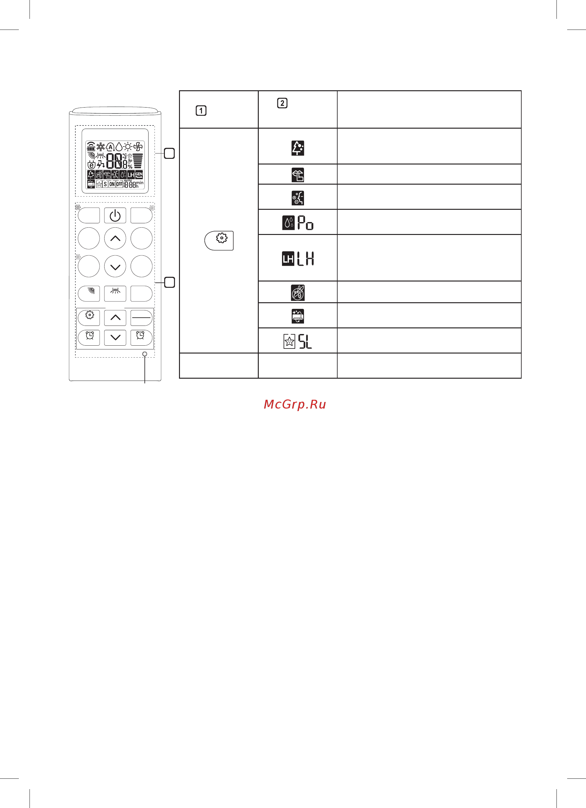 LG AC09BQ [16/38] Примечание