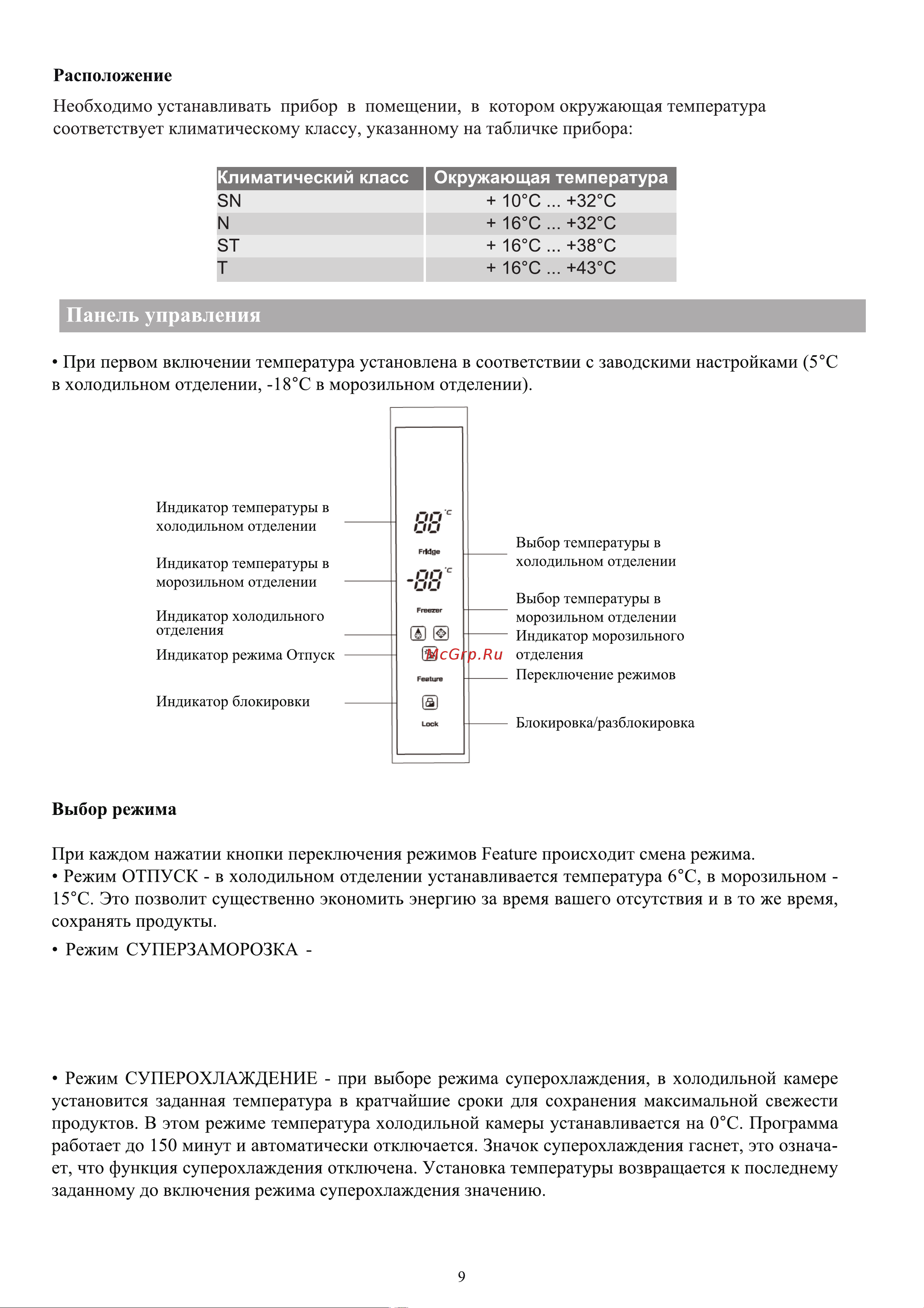 Shivaki SBS-500DNFX [11/20] Панель управления