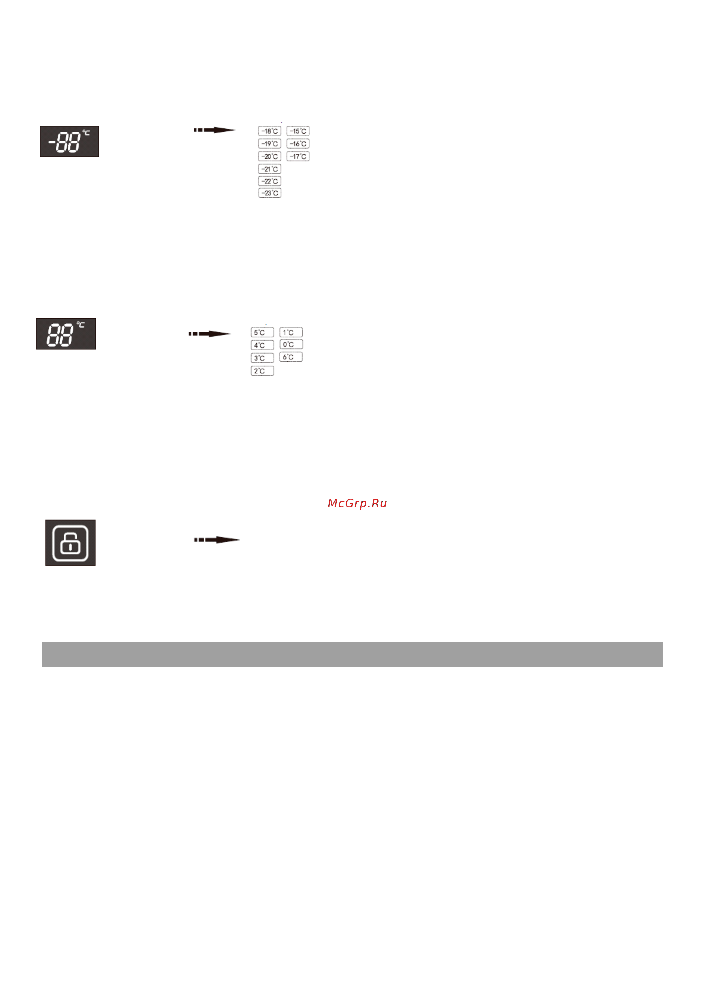 Shivaki SBS-500DNFX [12/20] Эксплуатация
