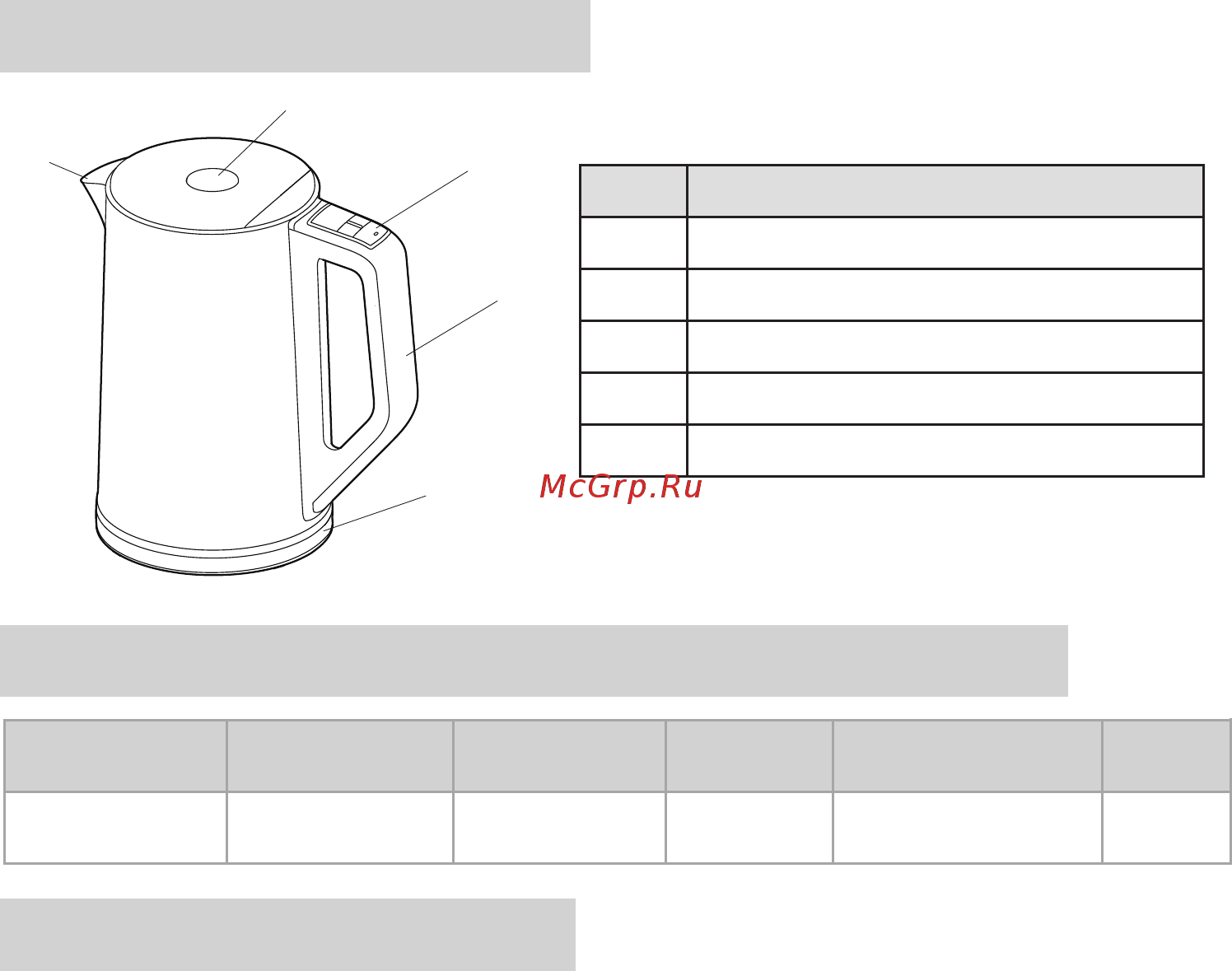 Midea MK-8078 [6/8] Носик крышка